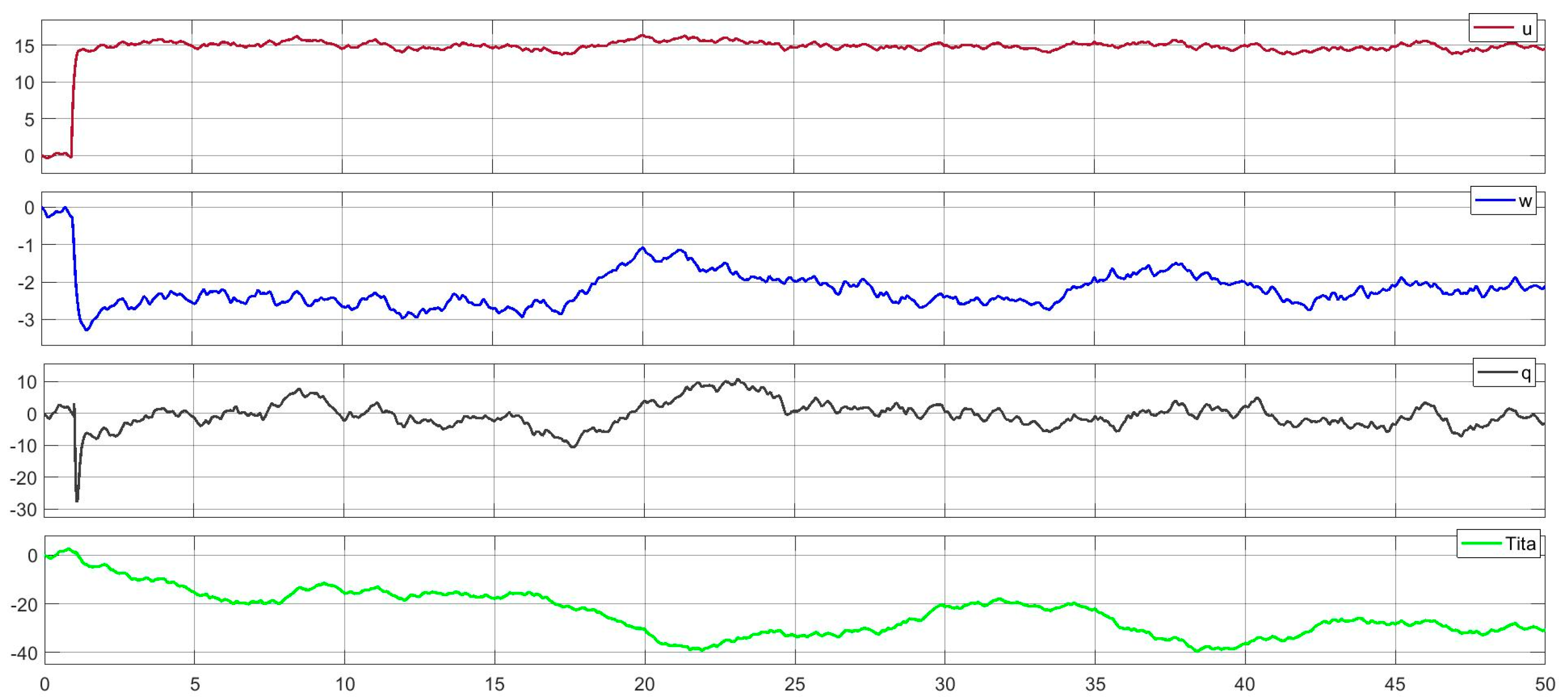 Engproc 70 00041 g006