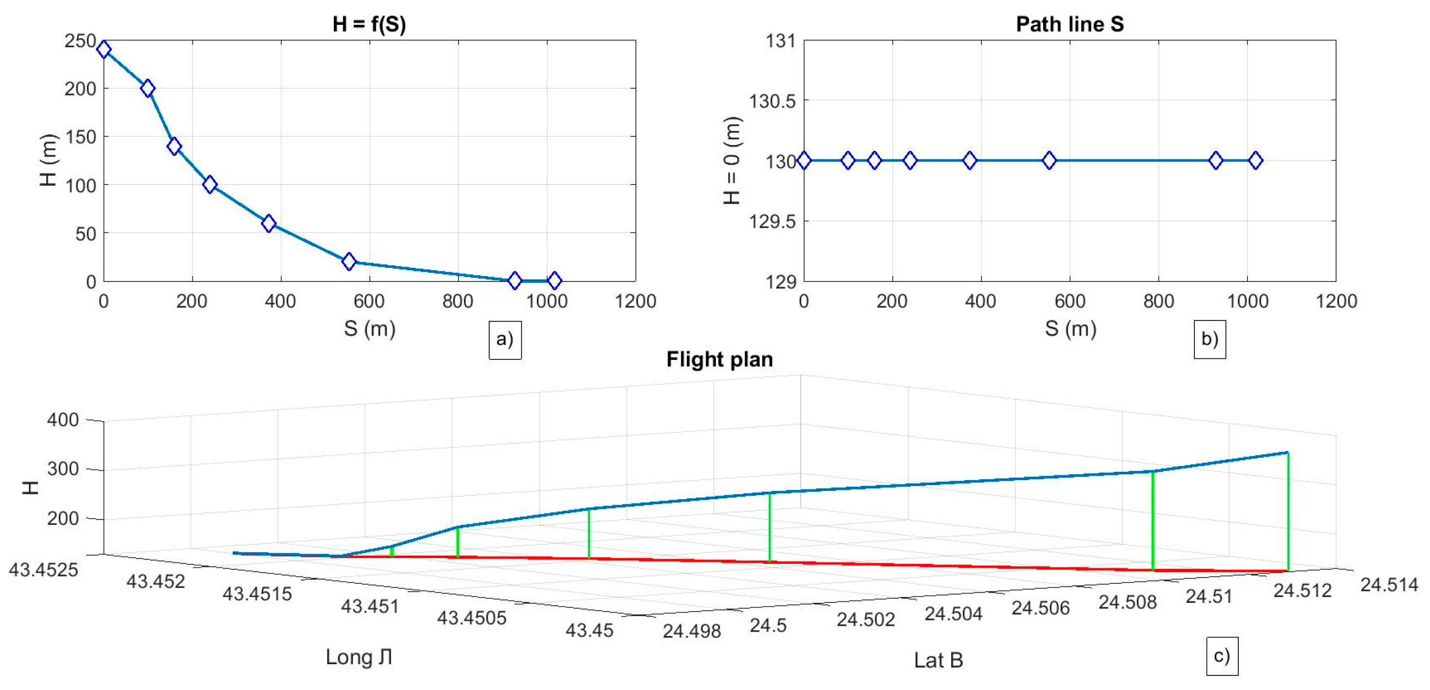 Engproc 70 00041 g008