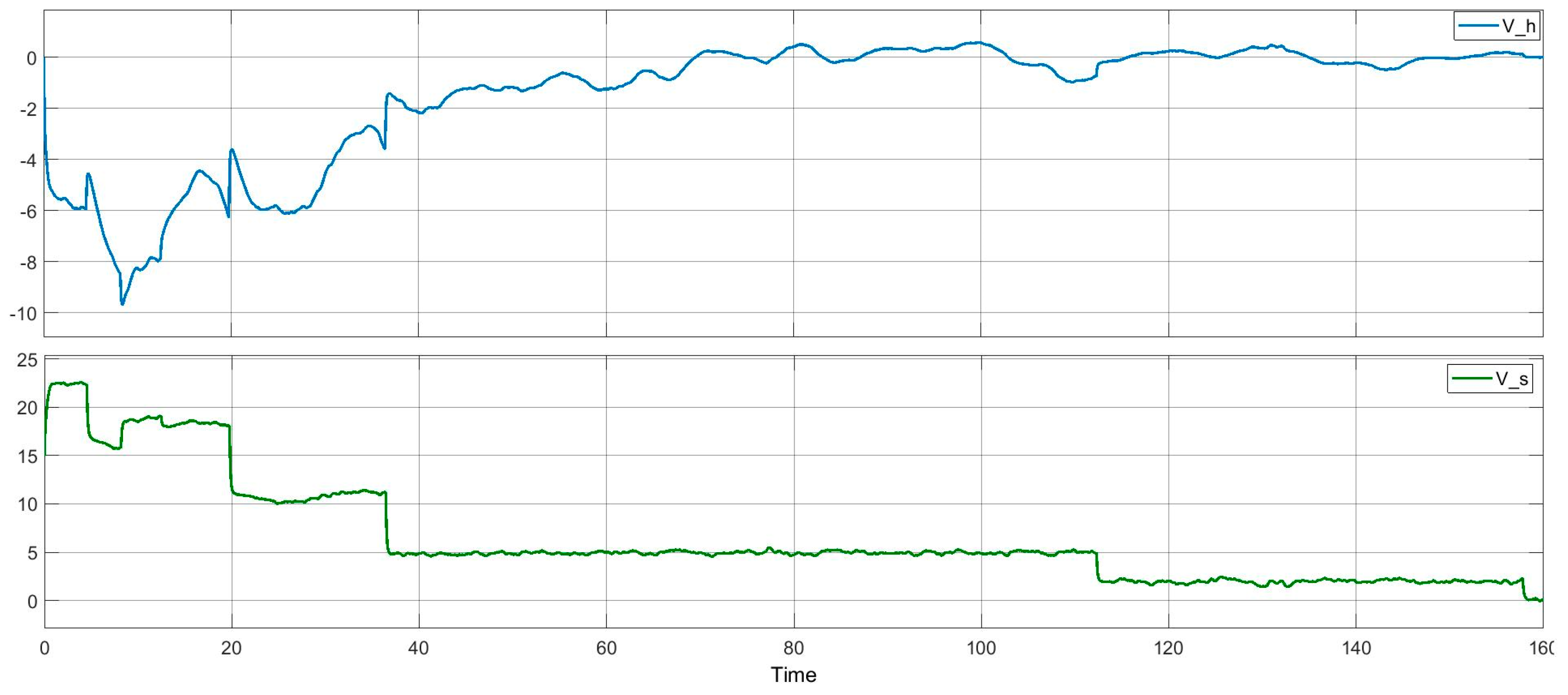 Engproc 70 00041 g013