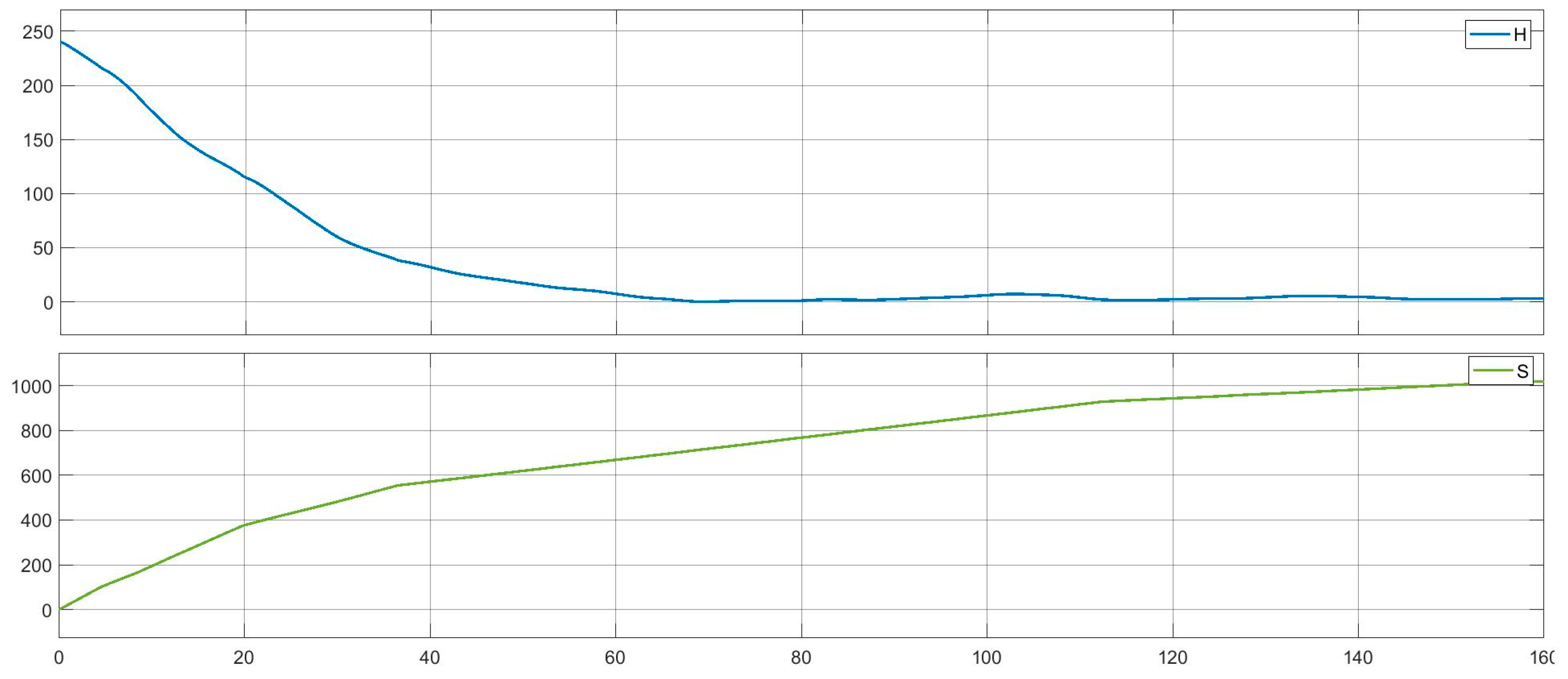 Engproc 70 00041 g015