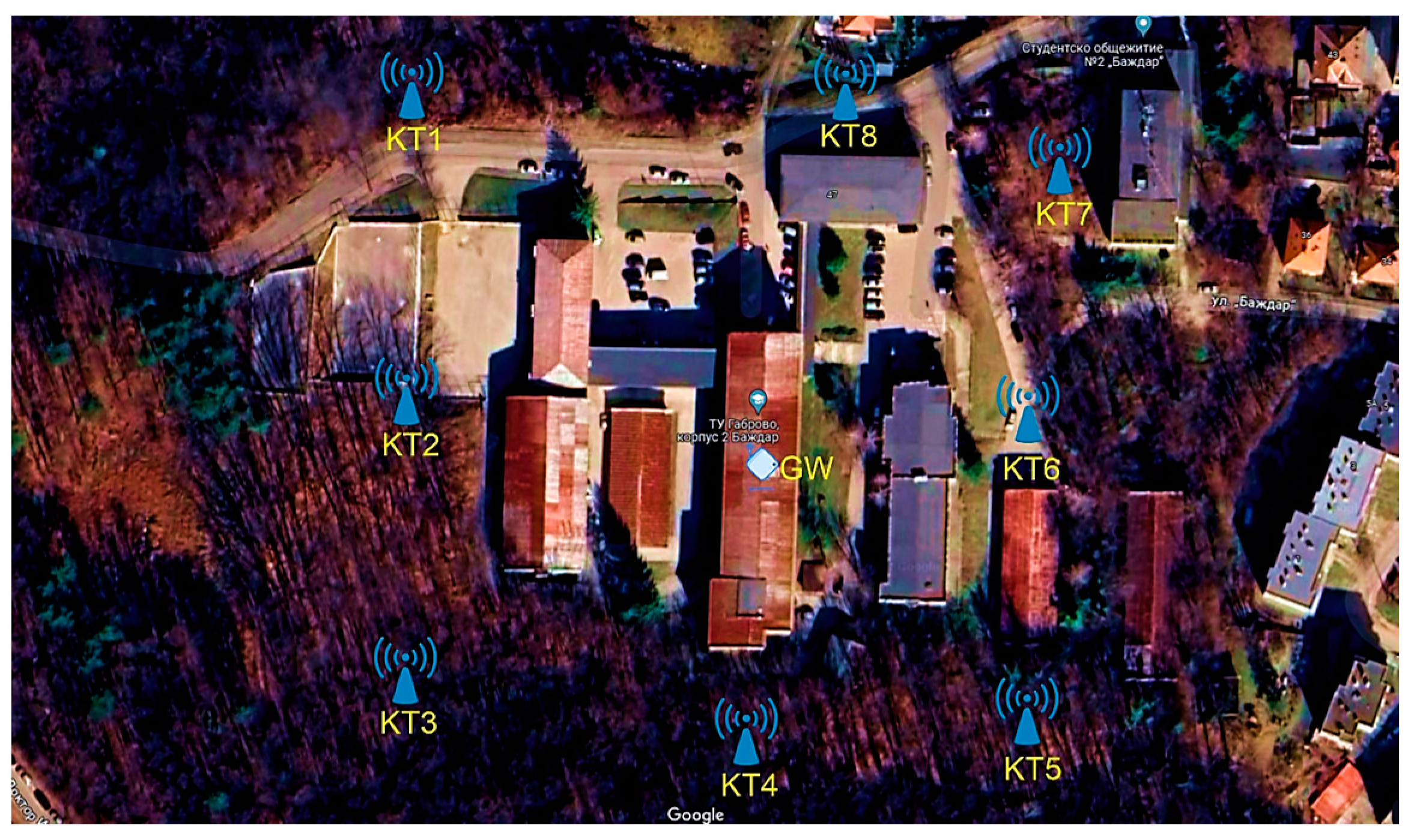 Engproc 70 00043 g005