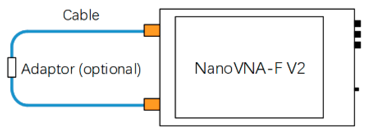 Engproc 70 00046 g003