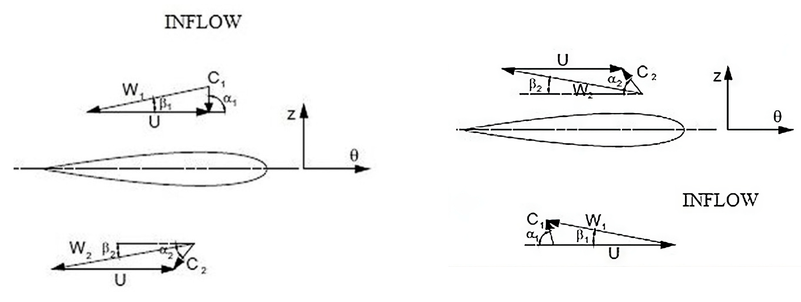 Engproc 70 00047 g008