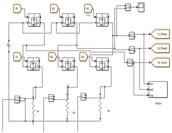 Engproc 70 00049 g002