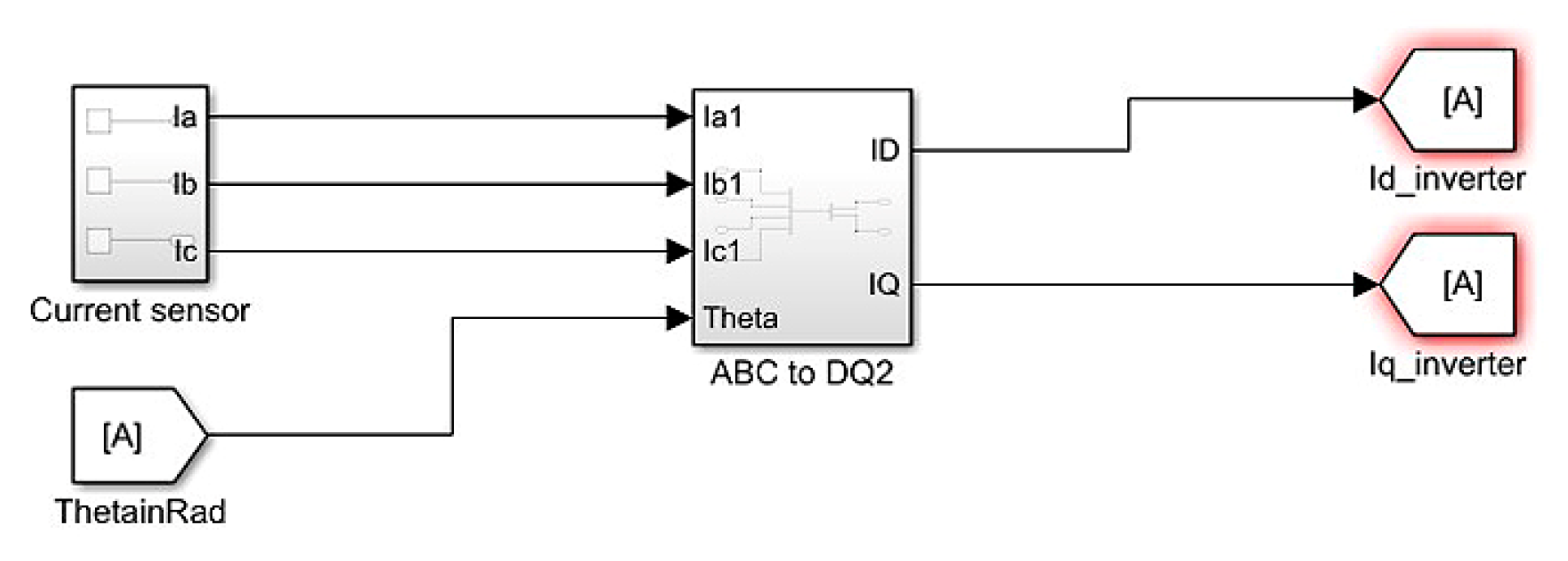 Engproc 70 00049 g003