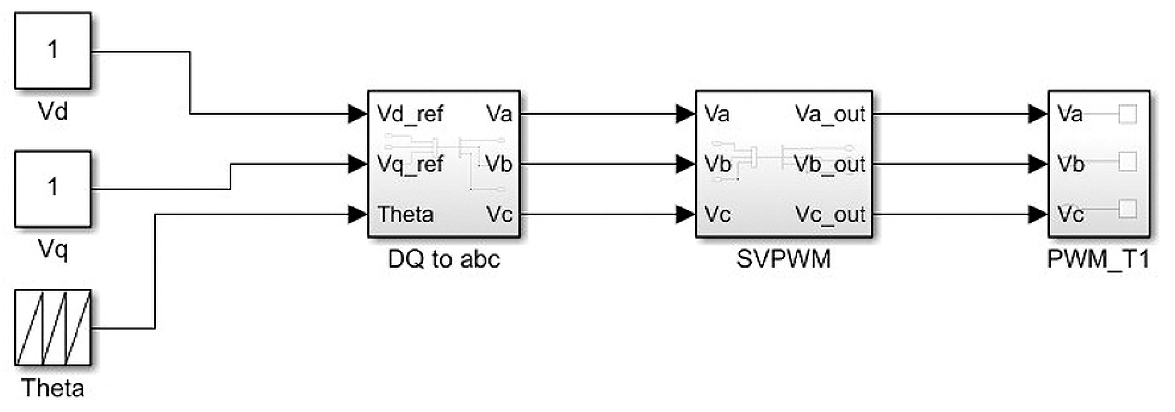 Engproc 70 00049 g006
