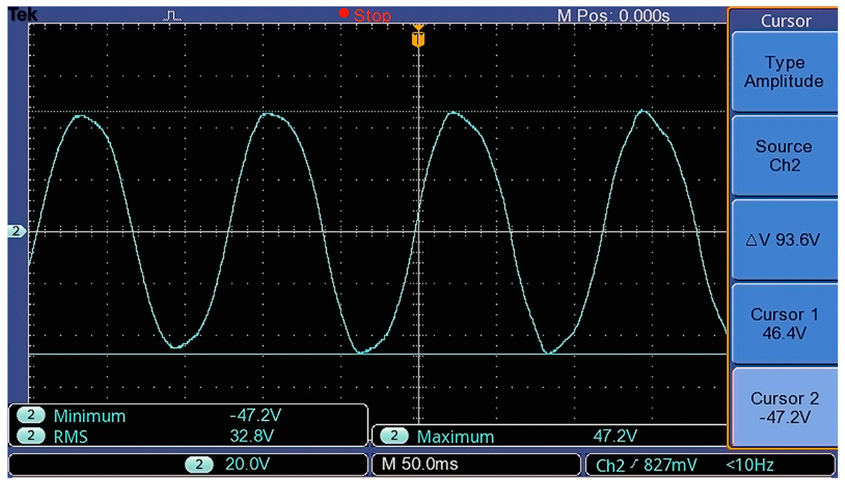 Engproc 70 00049 g019