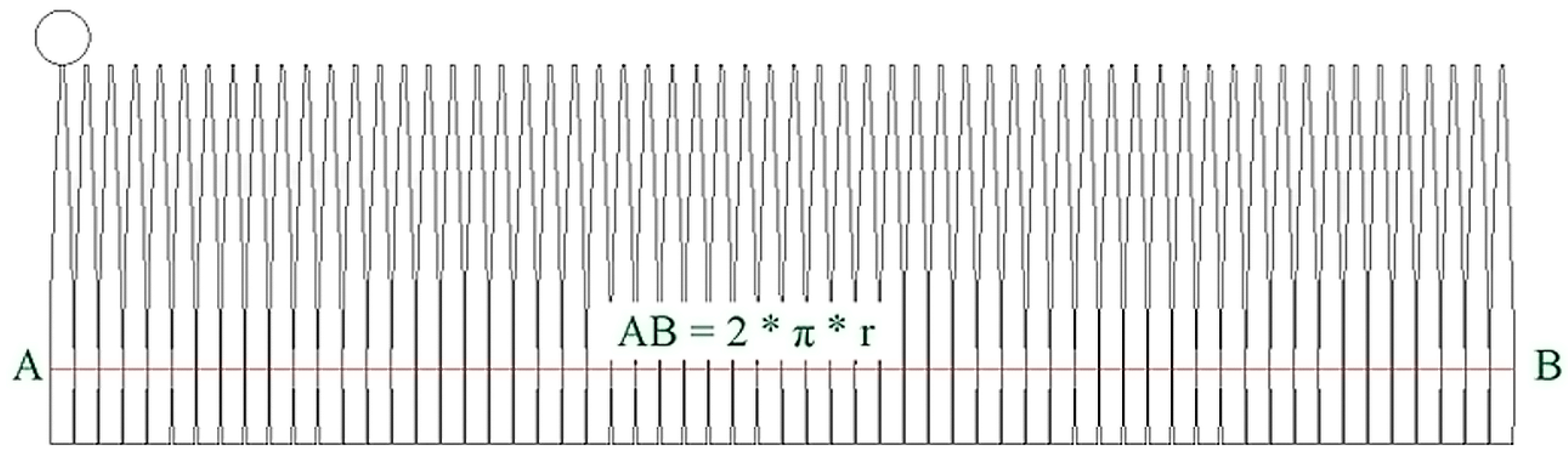 Engproc 70 00052 g005