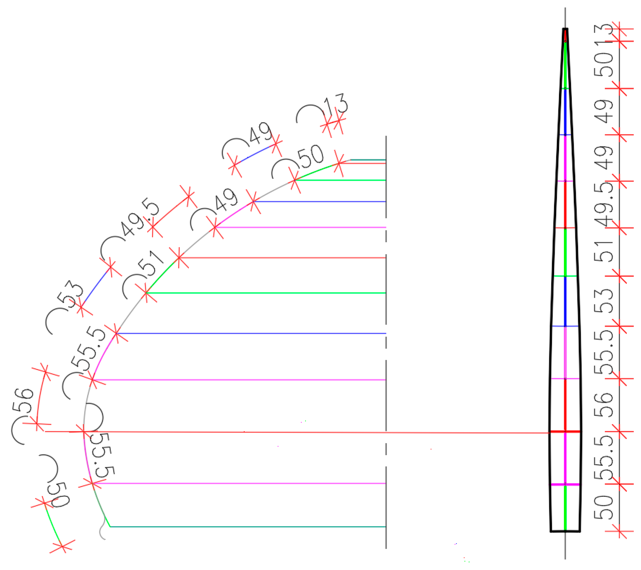 Engproc 70 00052 g006