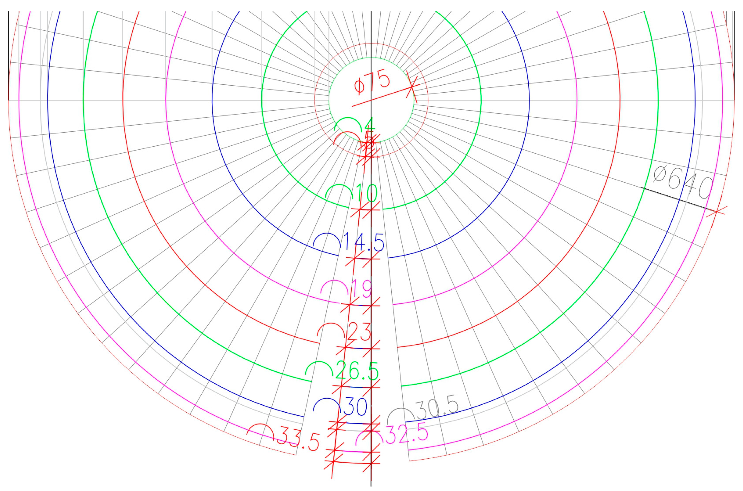 Engproc 70 00052 g007