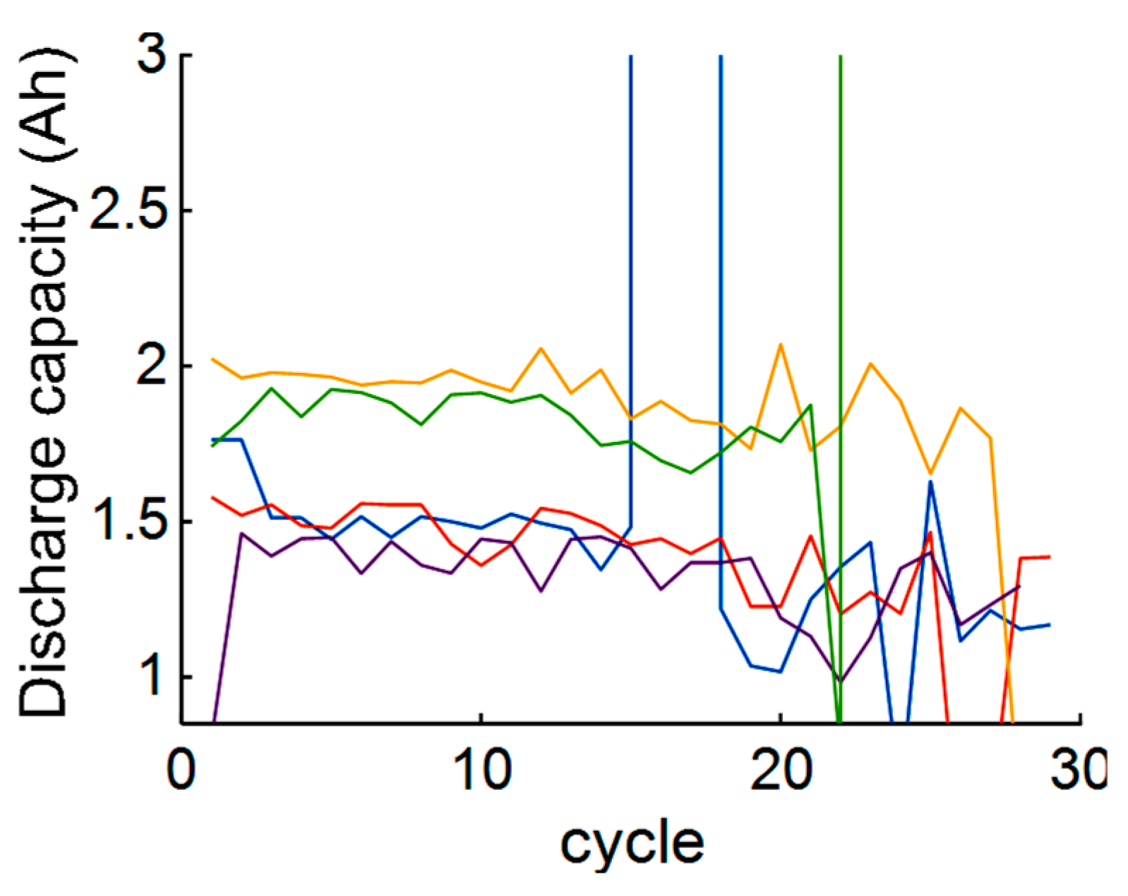 Engproc 70 00053 g004
