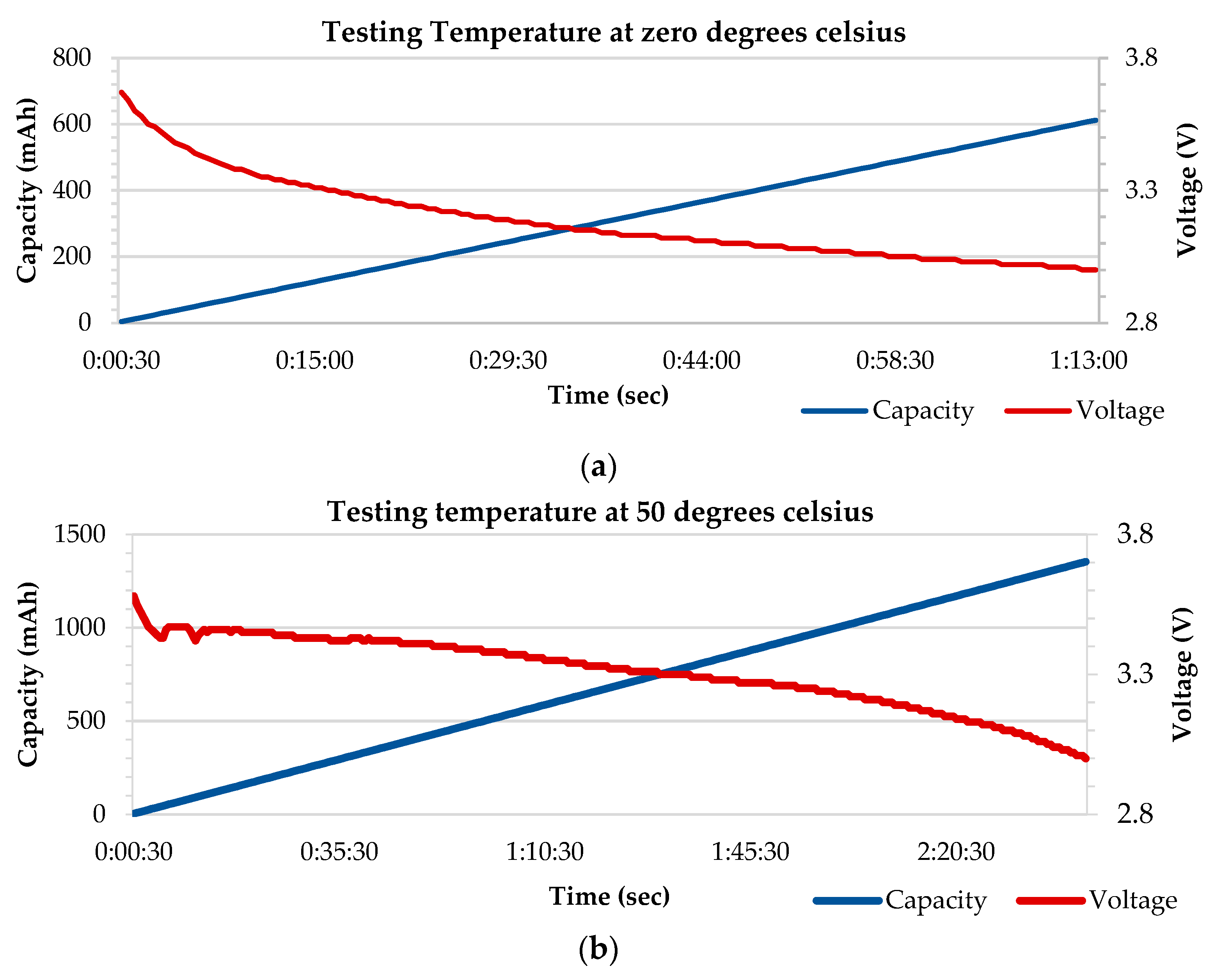 Engproc 70 00053 g005