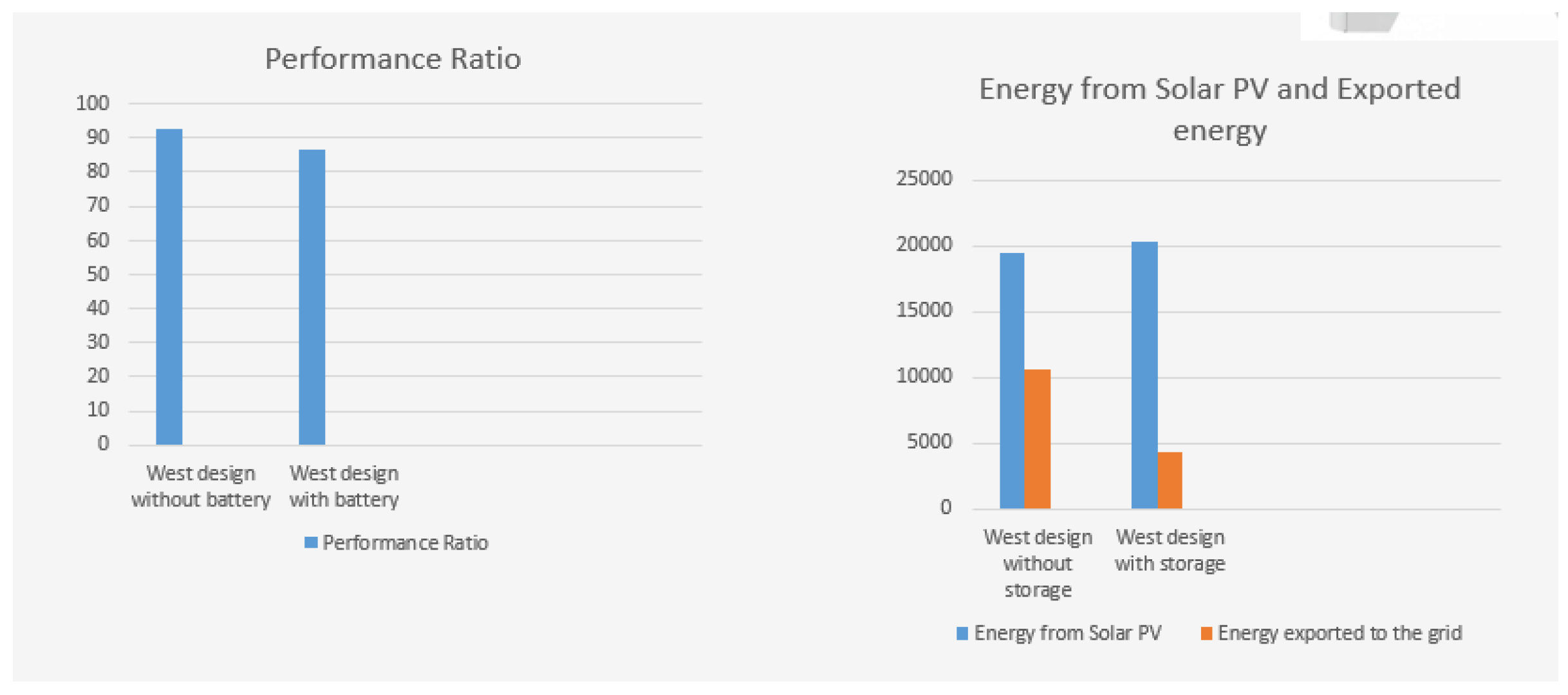 Engproc 71 00003 g003