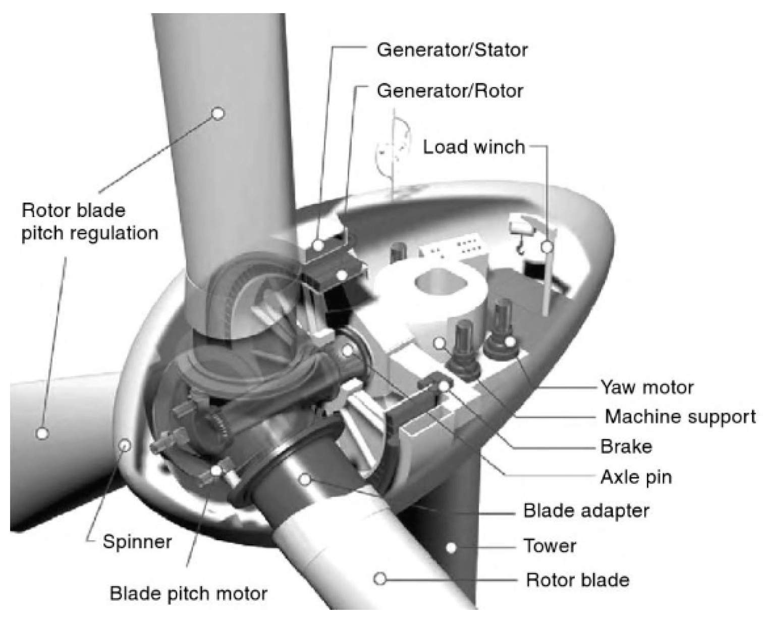 Engproc 71 00004 g001