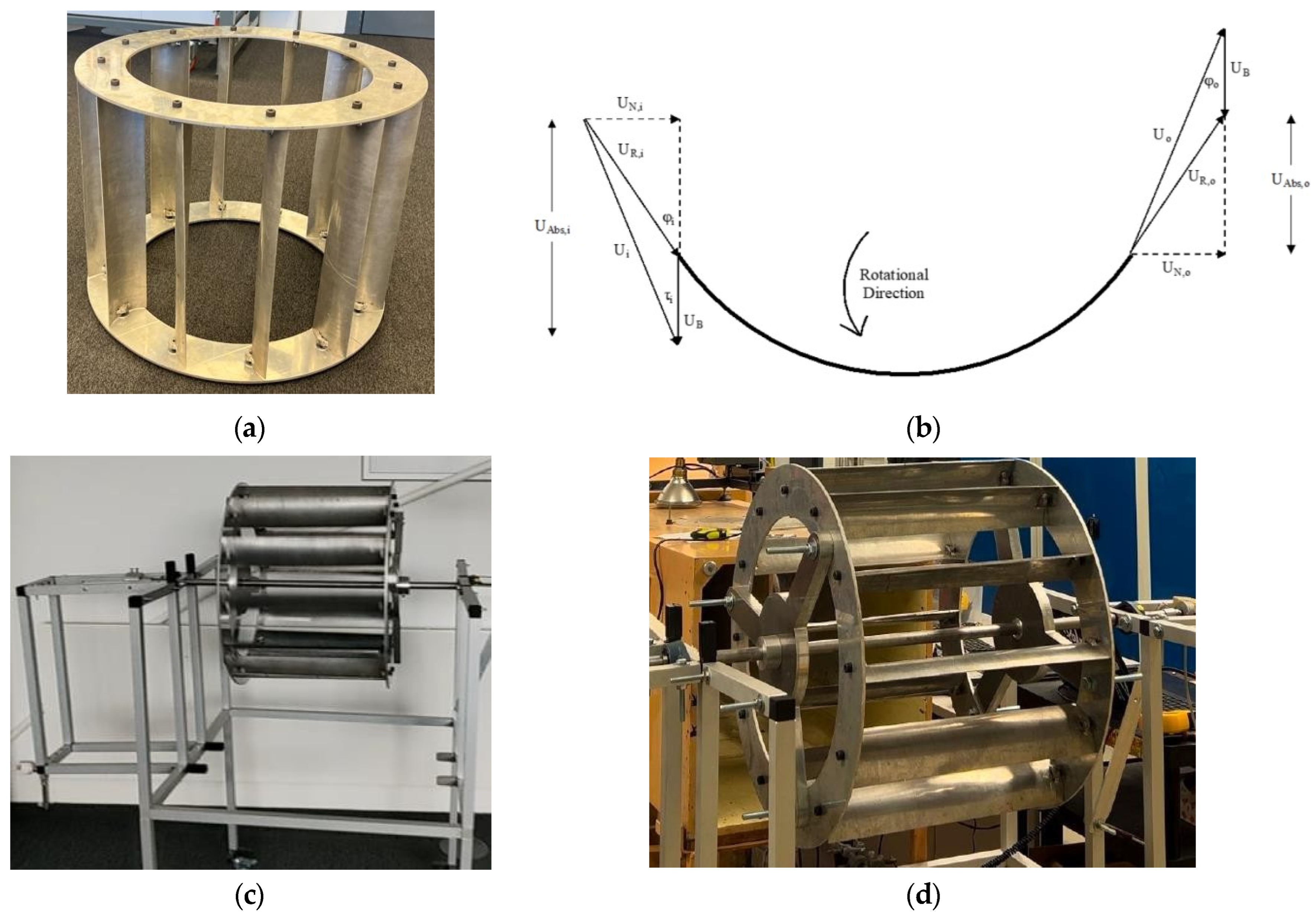 Engproc 71 00005 g001