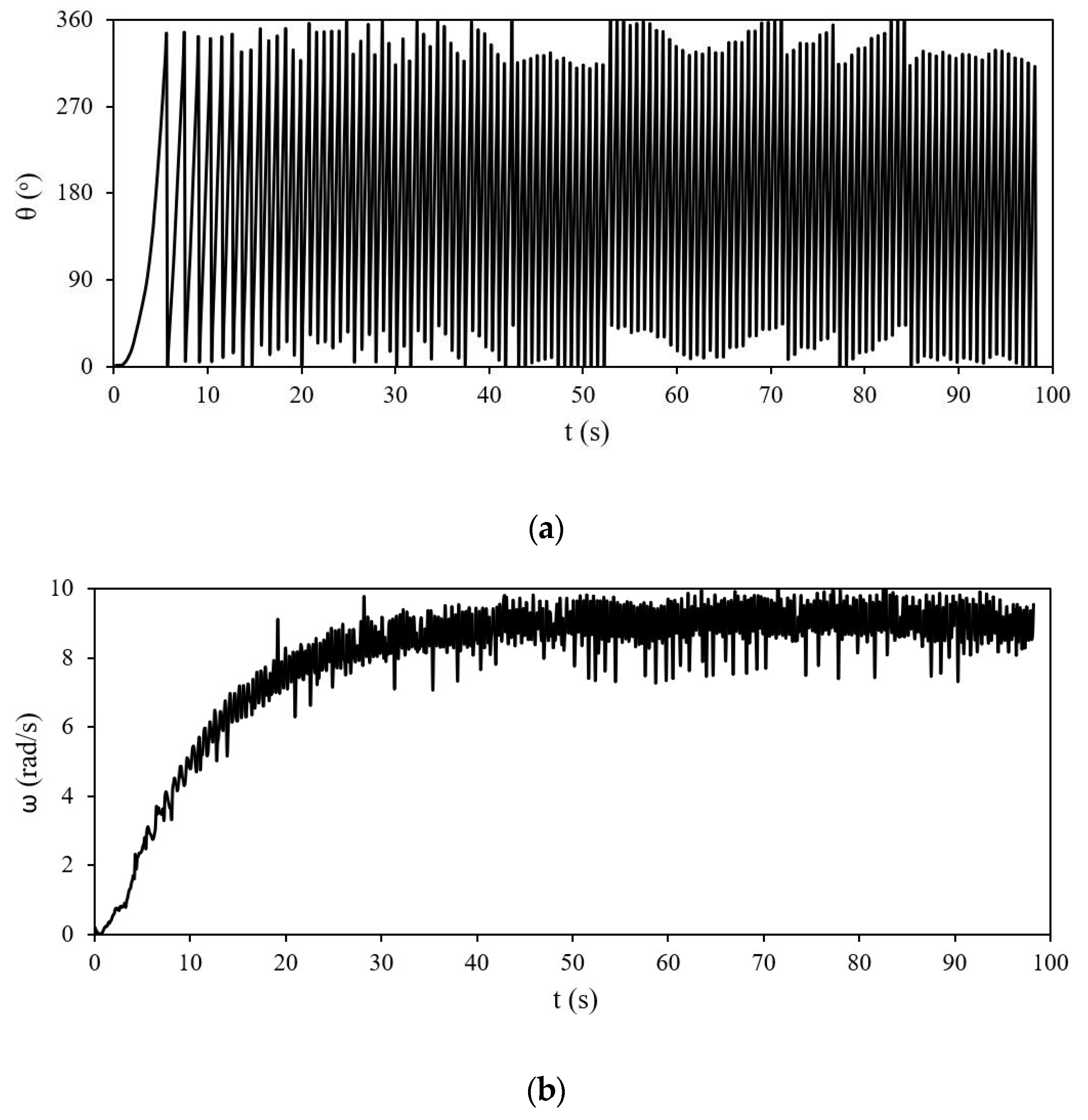 Engproc 71 00005 g002