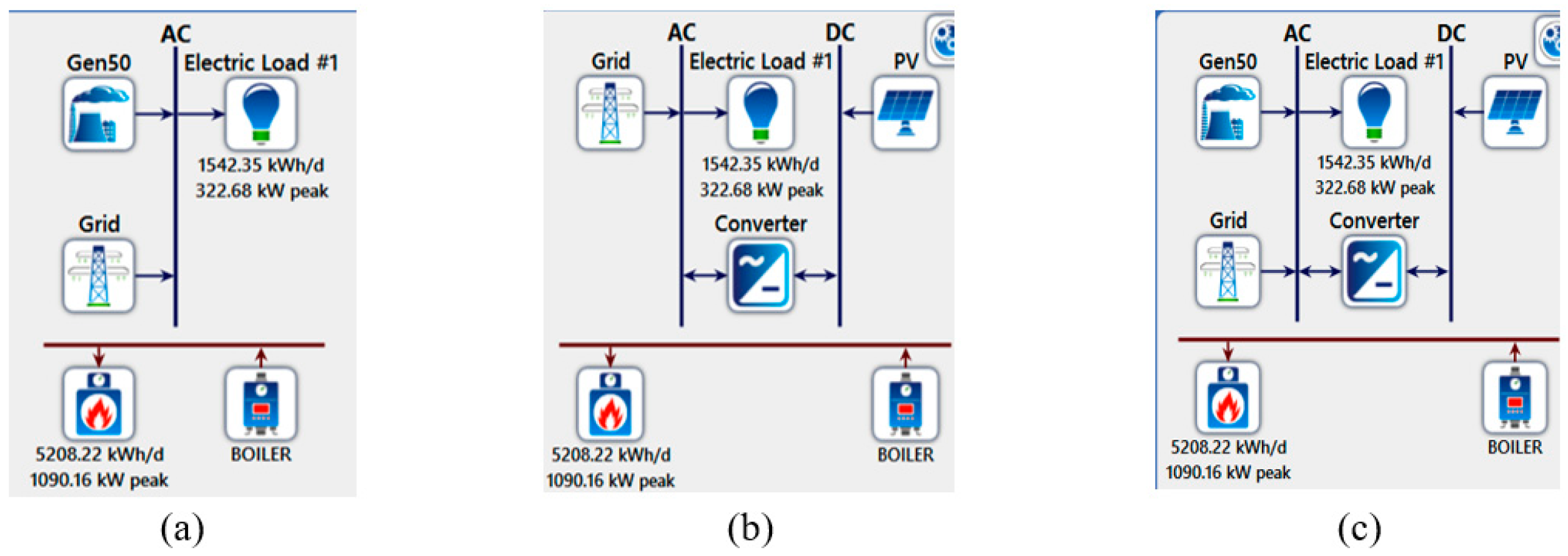 Engproc 71 00007 g001