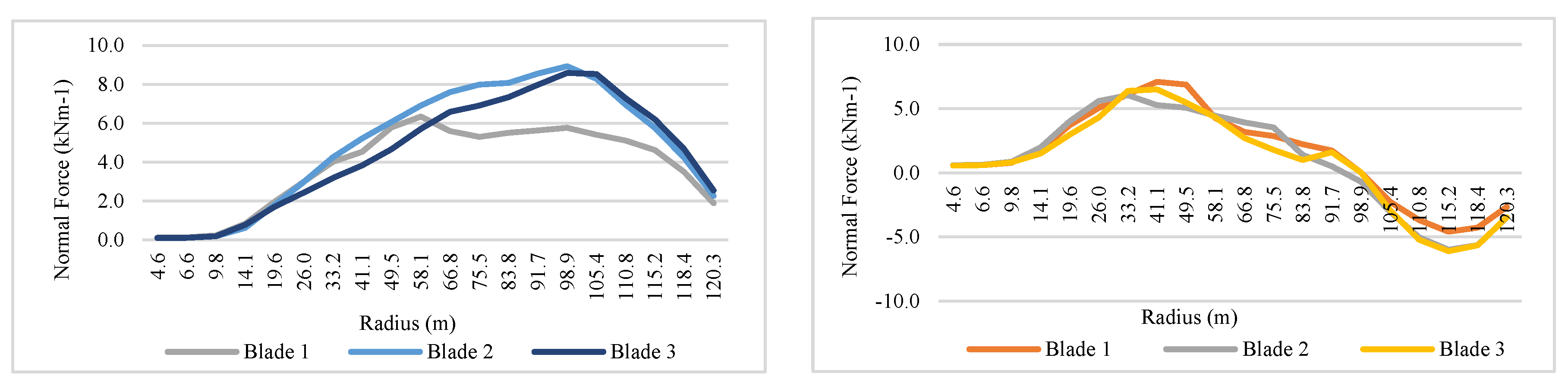Engproc 71 00008 g001