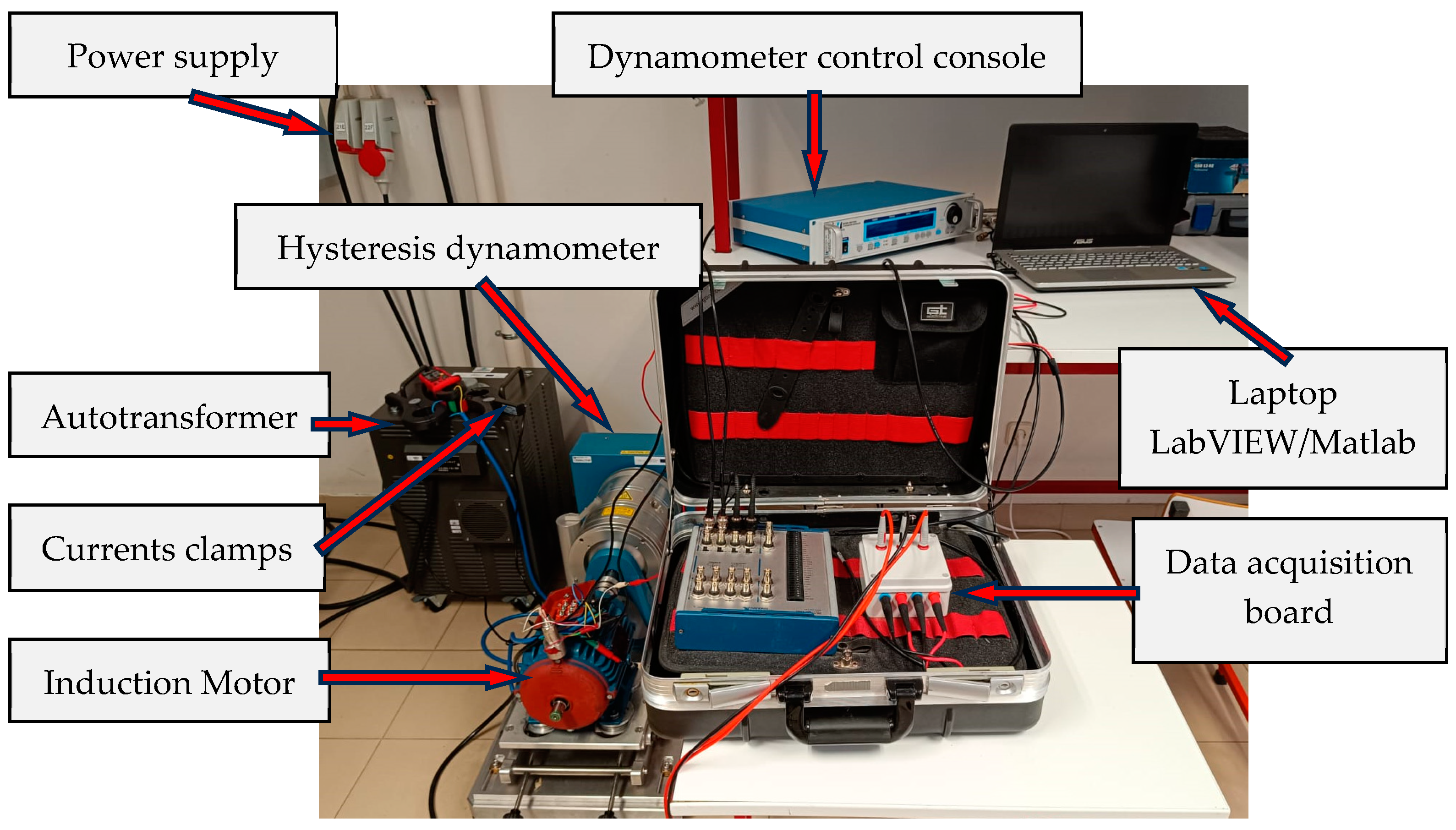Engproc 72 00005 g001