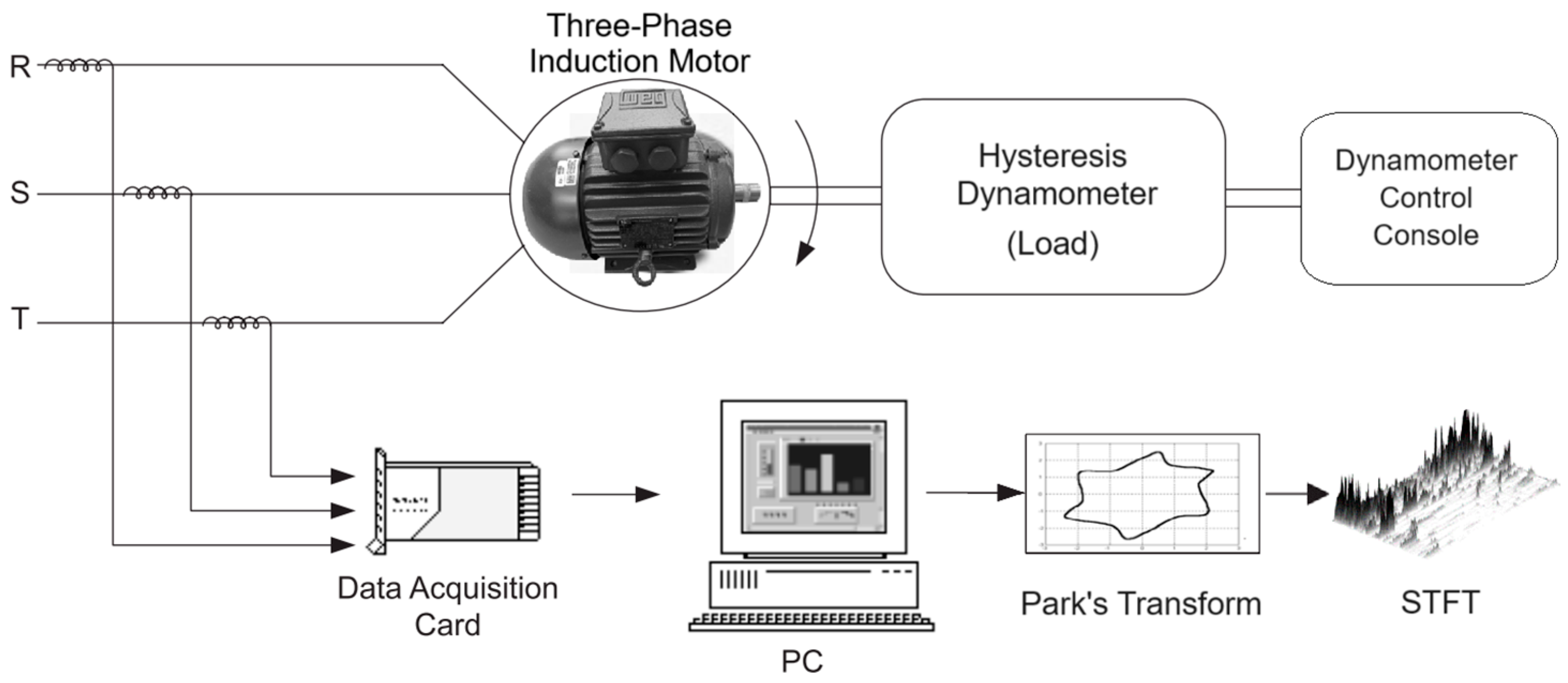Engproc 72 00005 g002