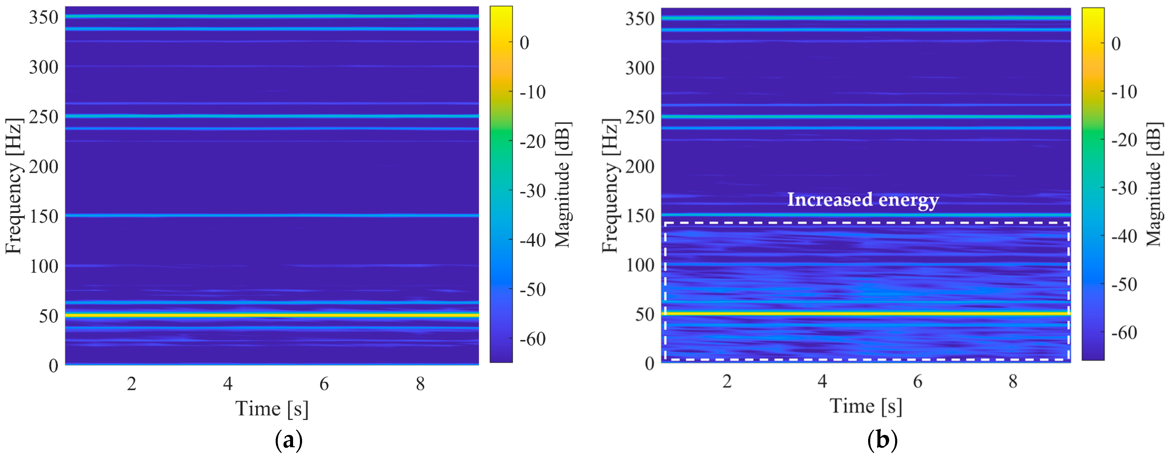 Engproc 72 00005 g005