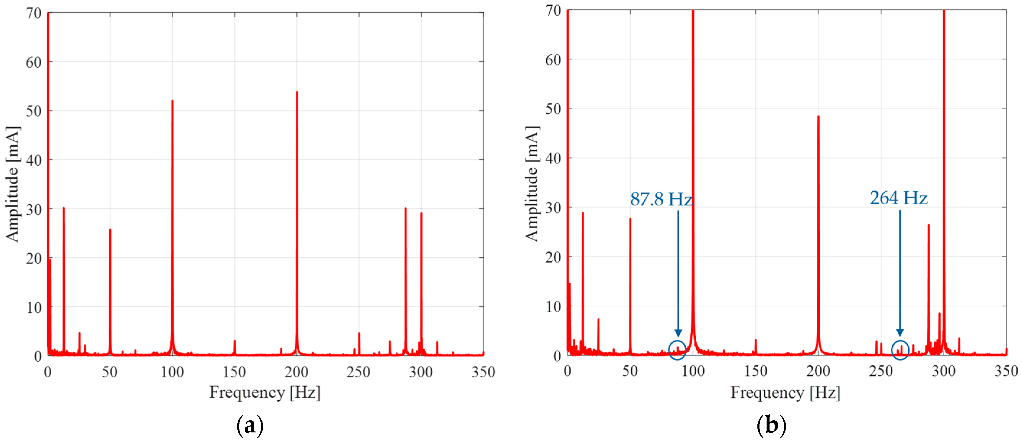 Engproc 72 00005 g006