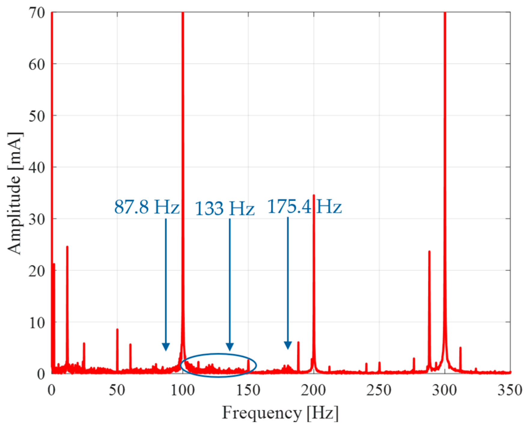 Engproc 72 00005 g007