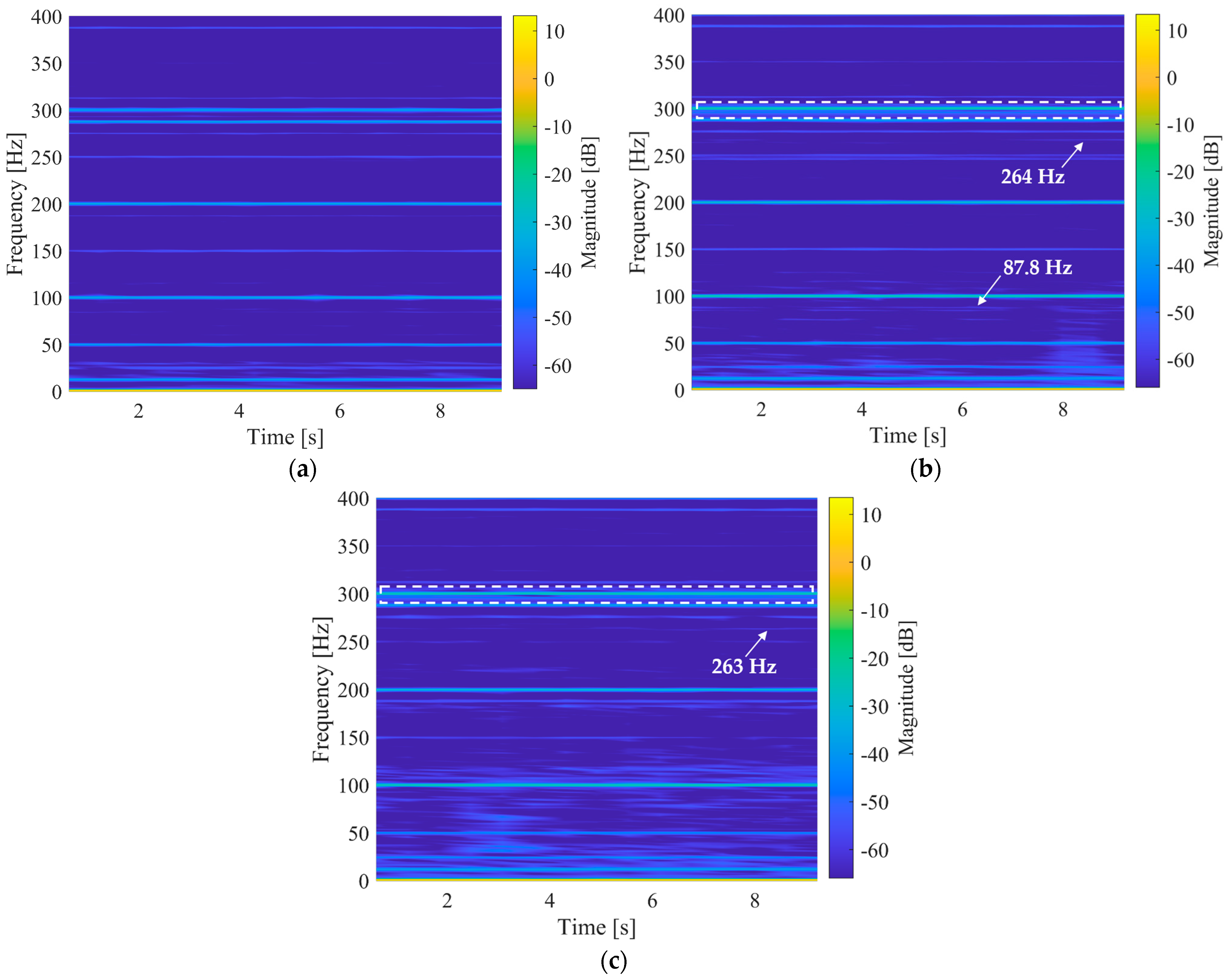 Engproc 72 00005 g008