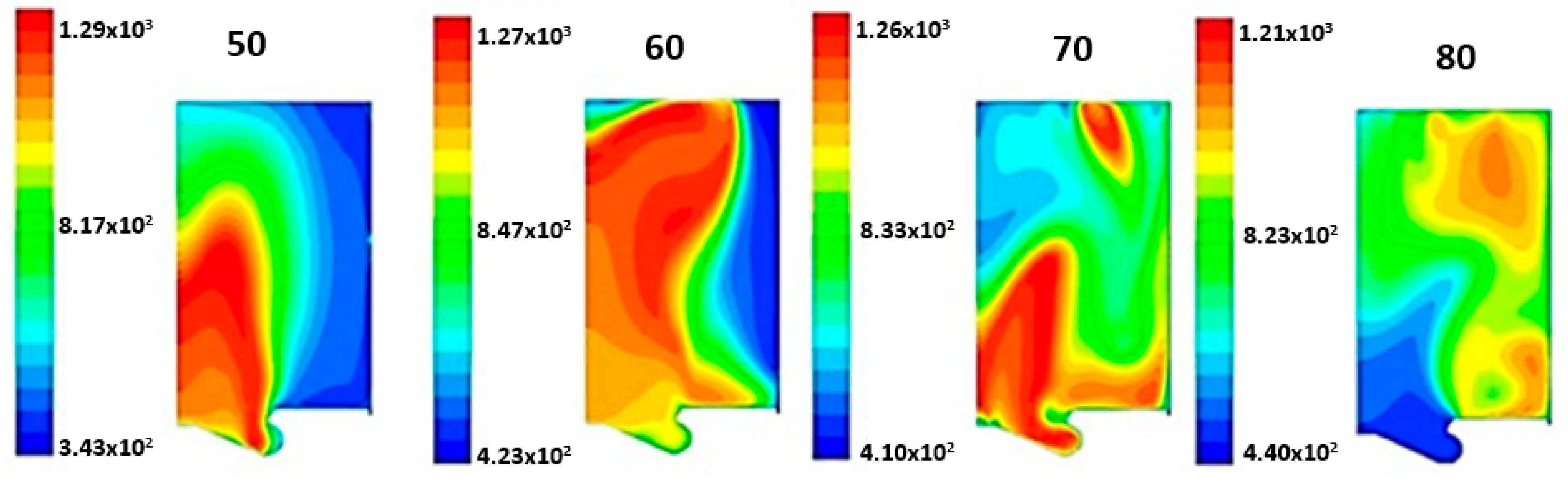 Engproc 72 00006 g002