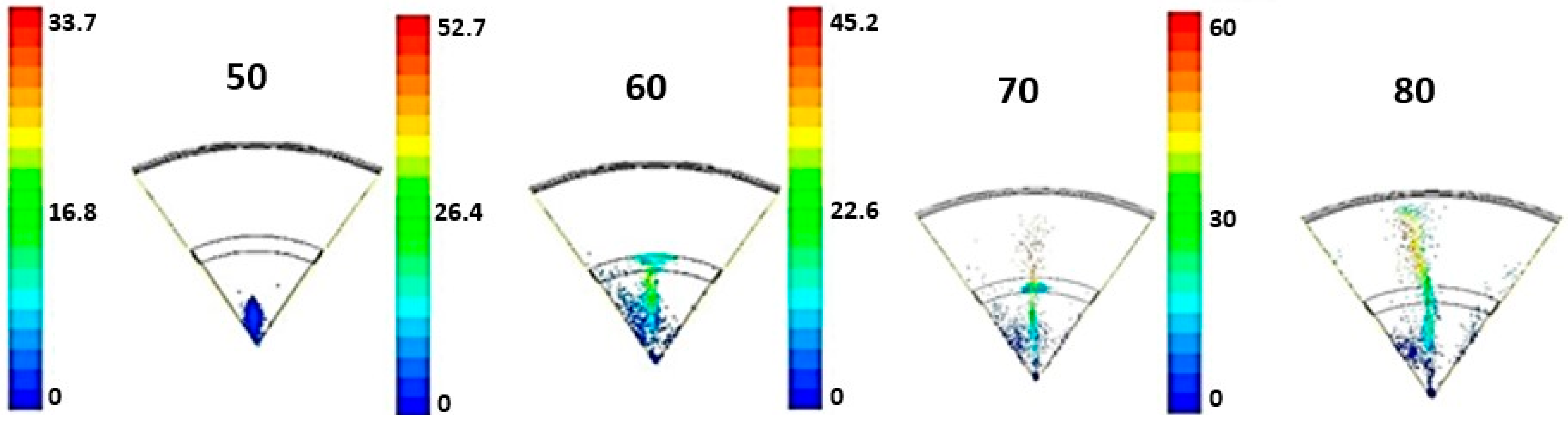 Engproc 72 00006 g003