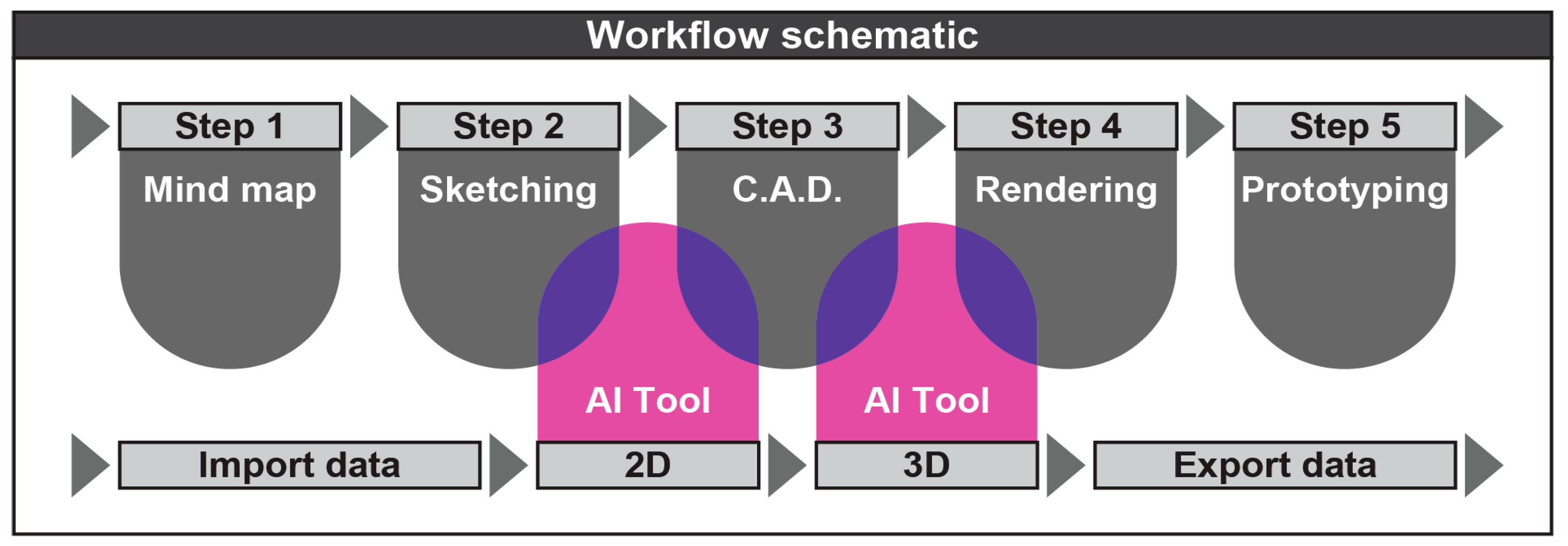 Engproc 72 00007 g001