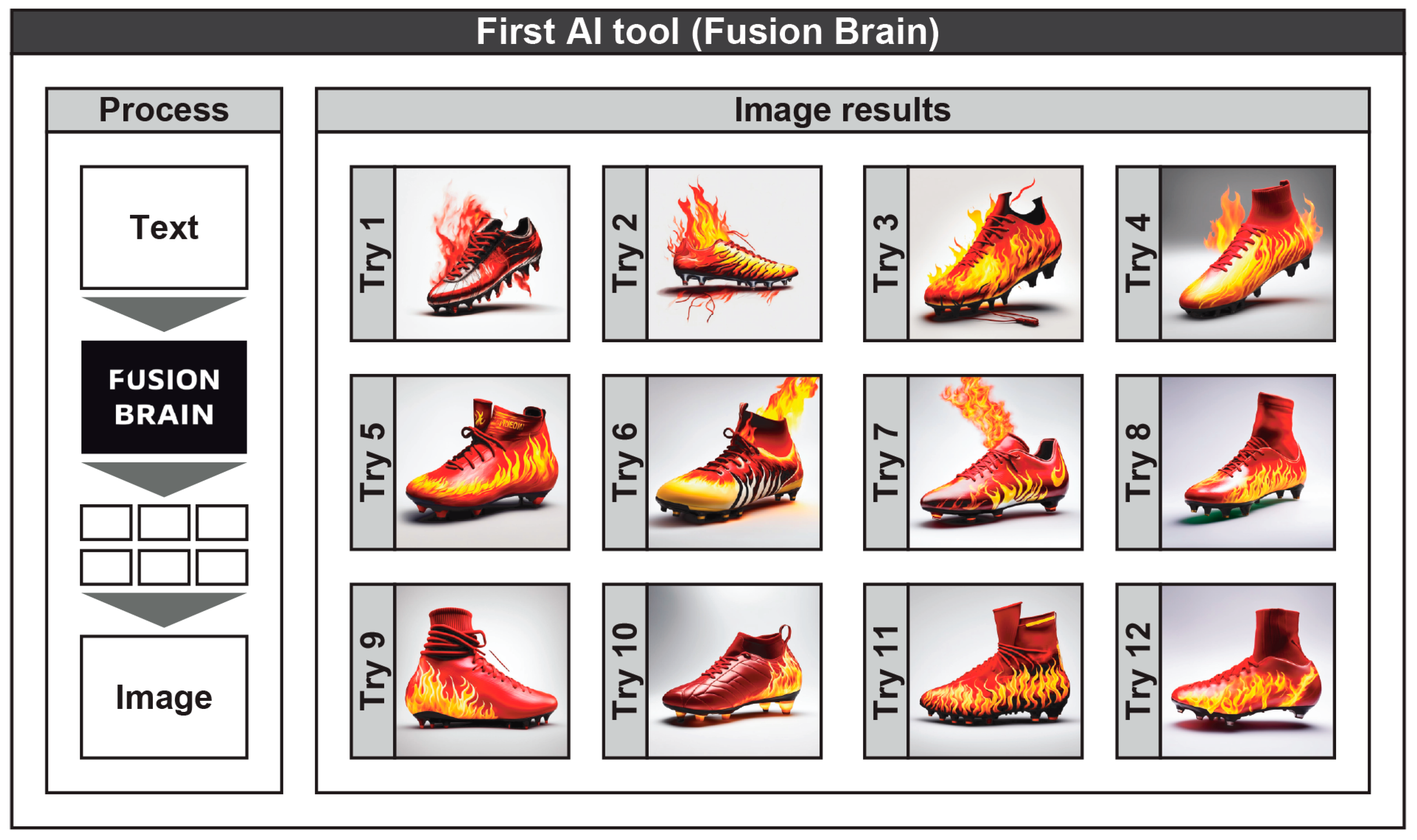 Engproc 72 00007 g003