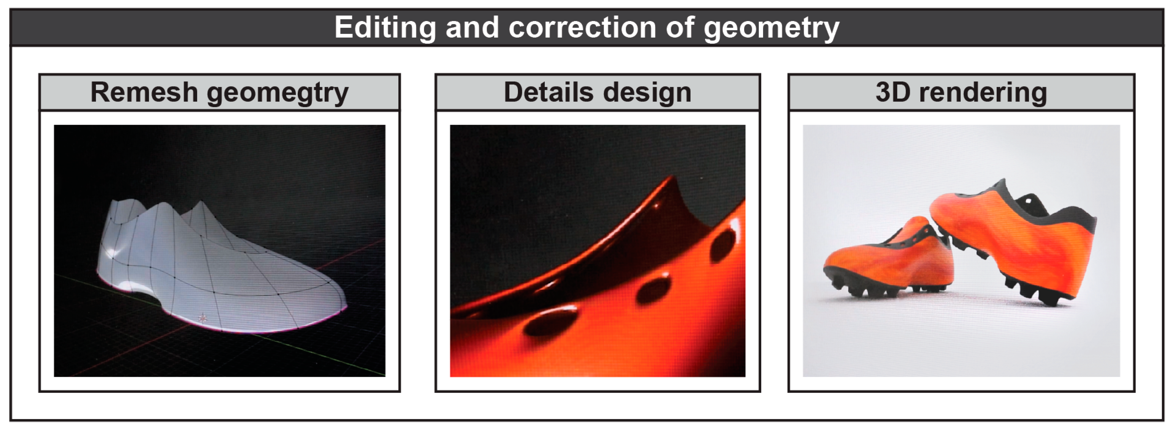 Engproc 72 00007 g007