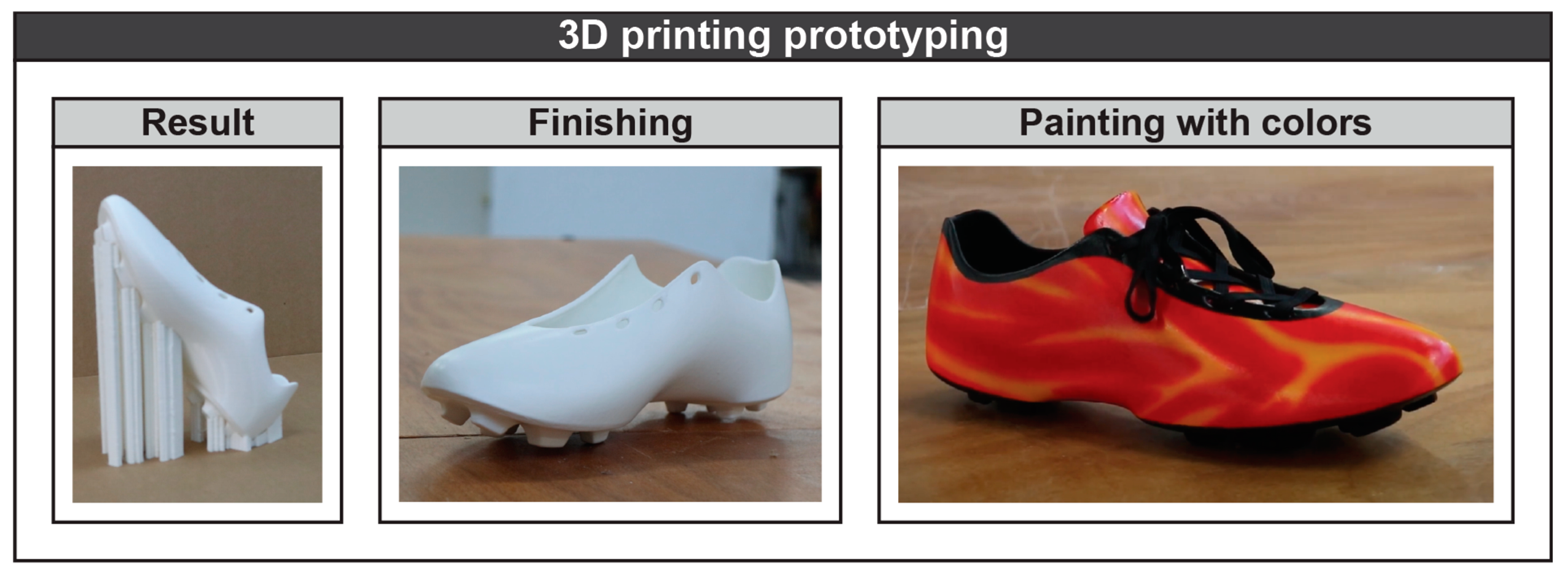 Engproc 72 00007 g008