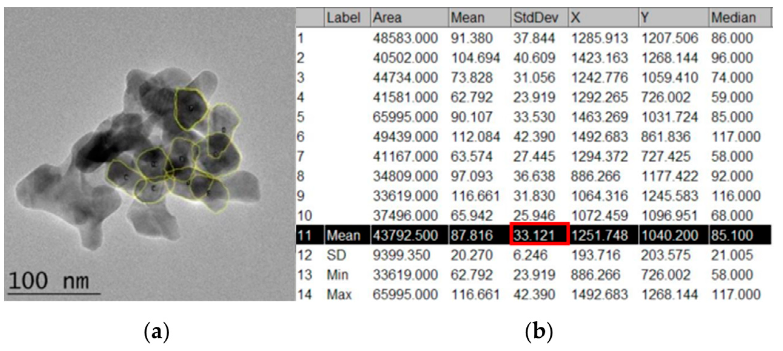 Engproc 73 00002 g004