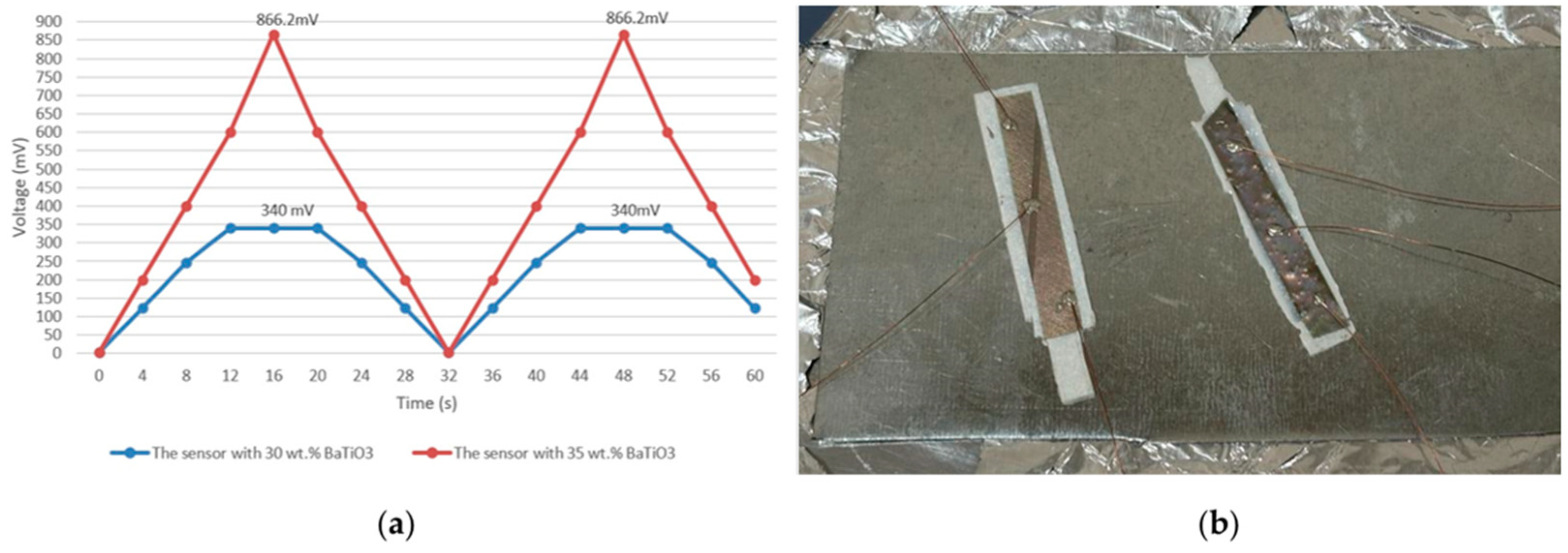 Engproc 73 00002 g006