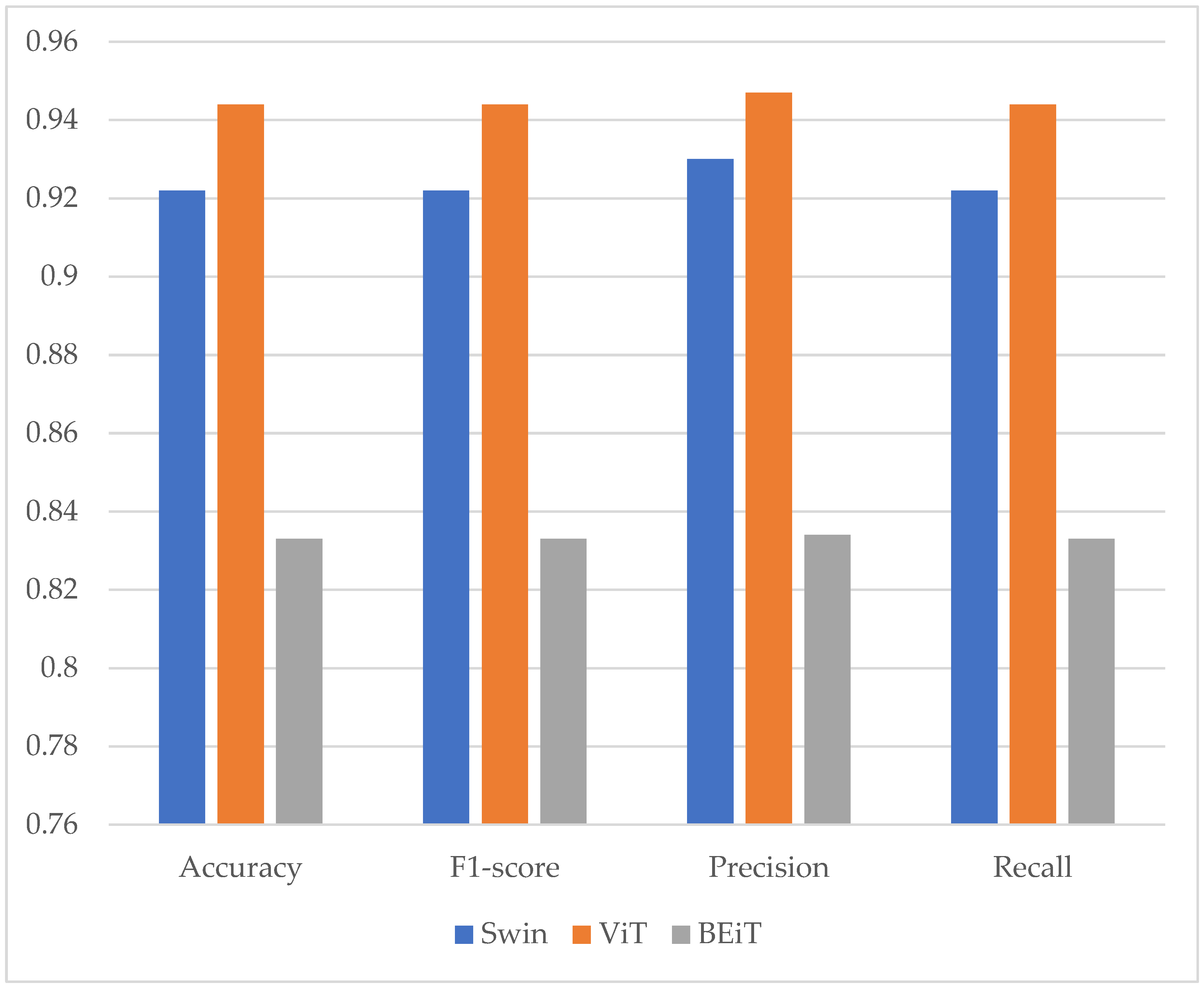 Engproc 73 00004 g002