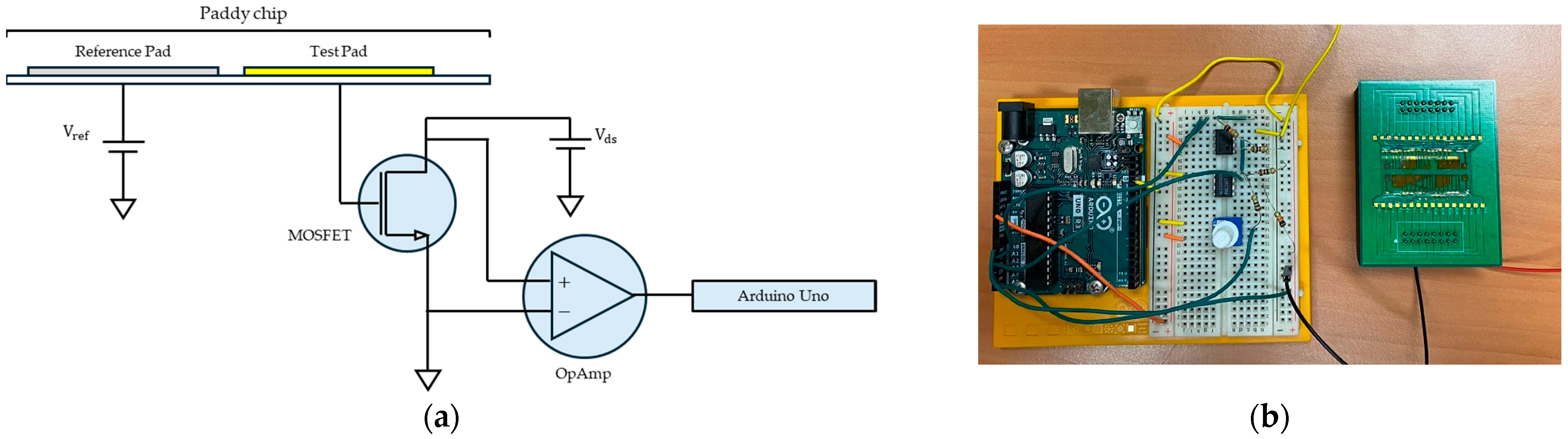 Engproc 73 00007 g003