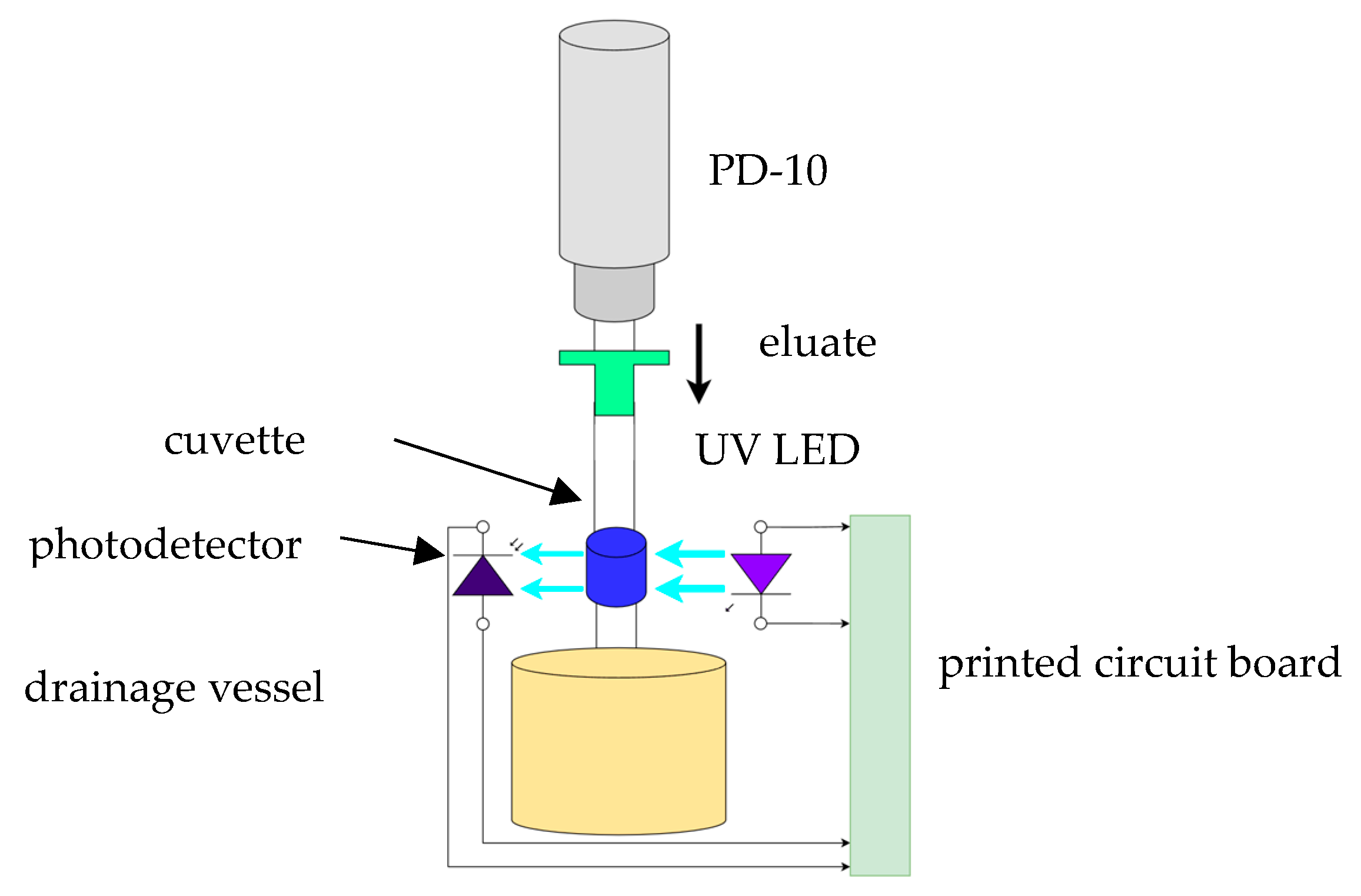 Engproc 73 00008 g002