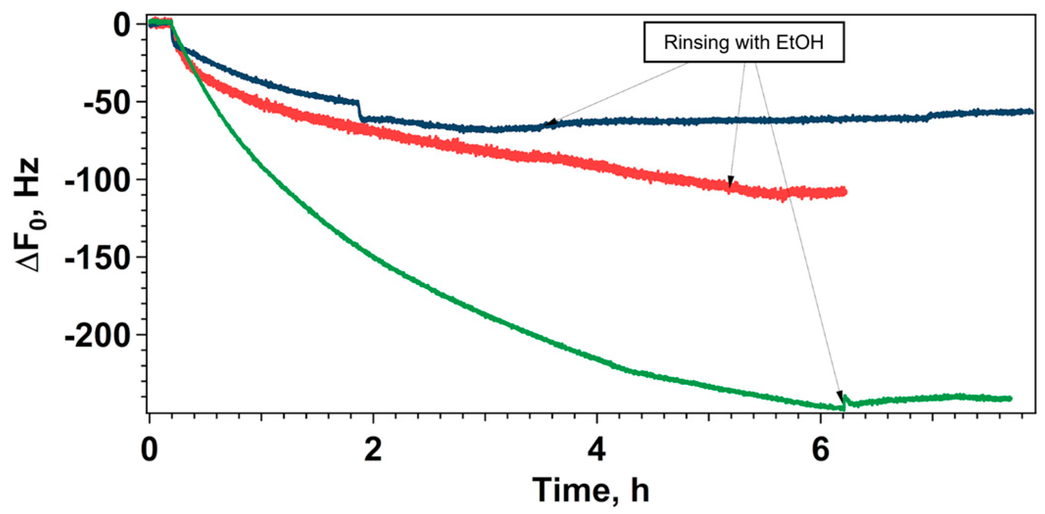 Engproc 73 00009 g003