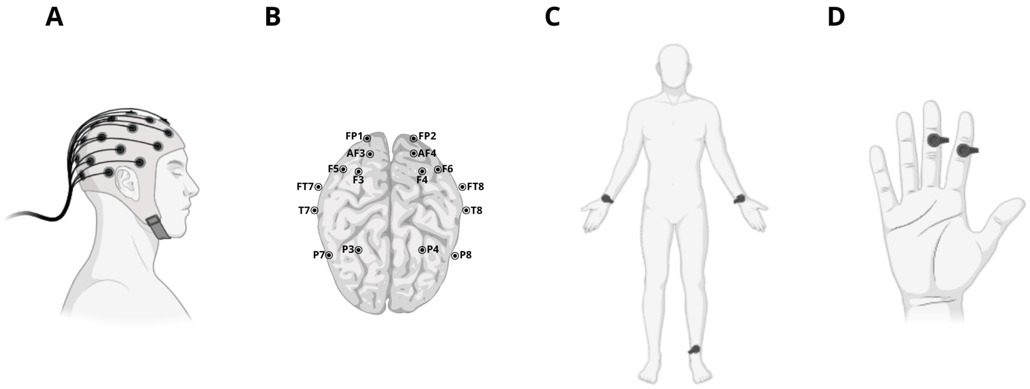 Engproc 73 00010 g001