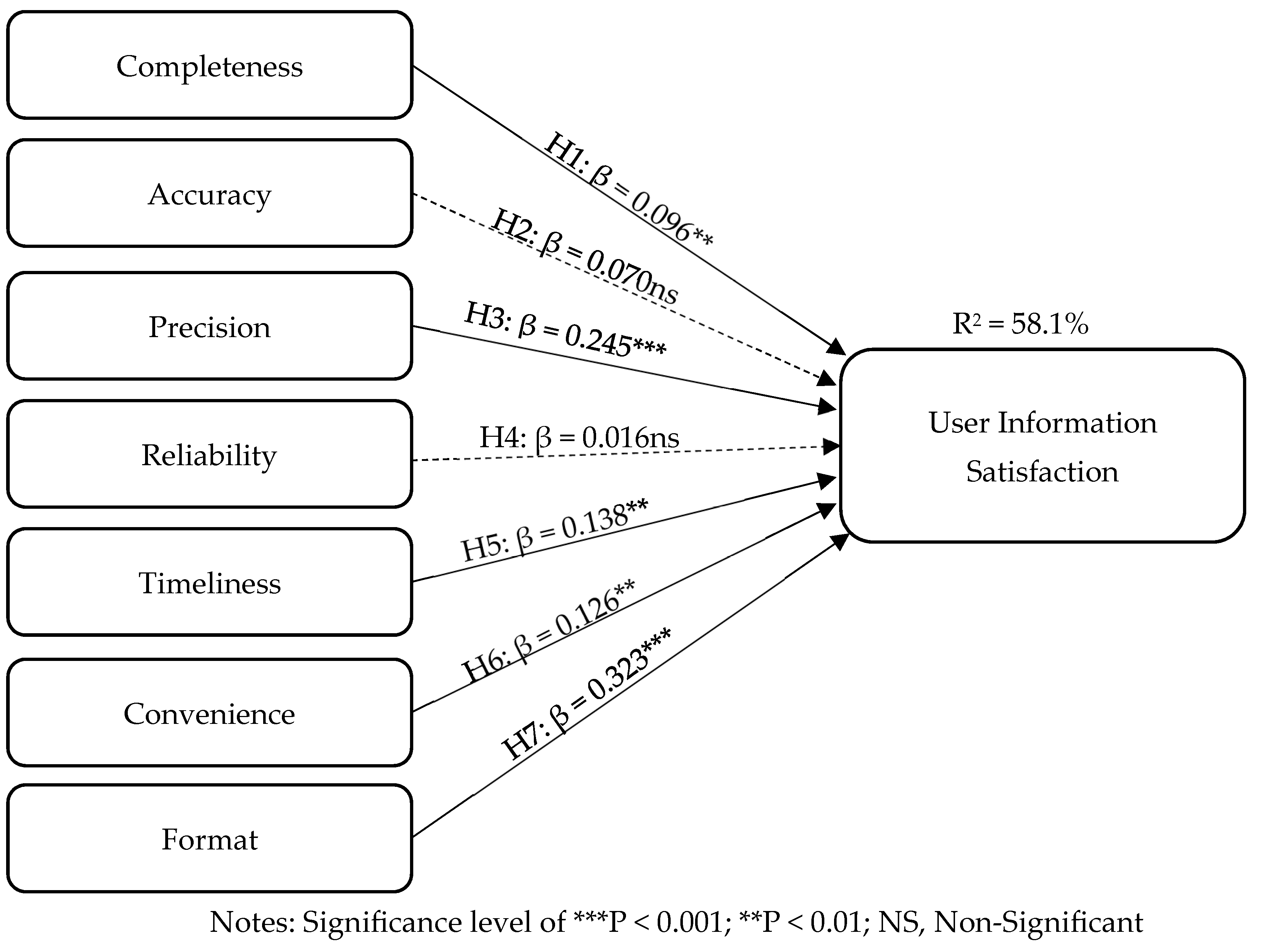 Engproc 74 00003 g002