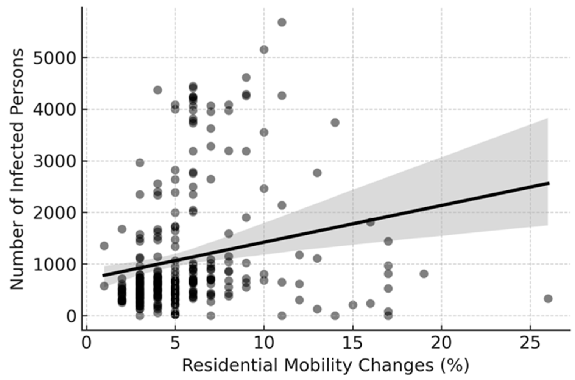 Engproc 74 00006 g006