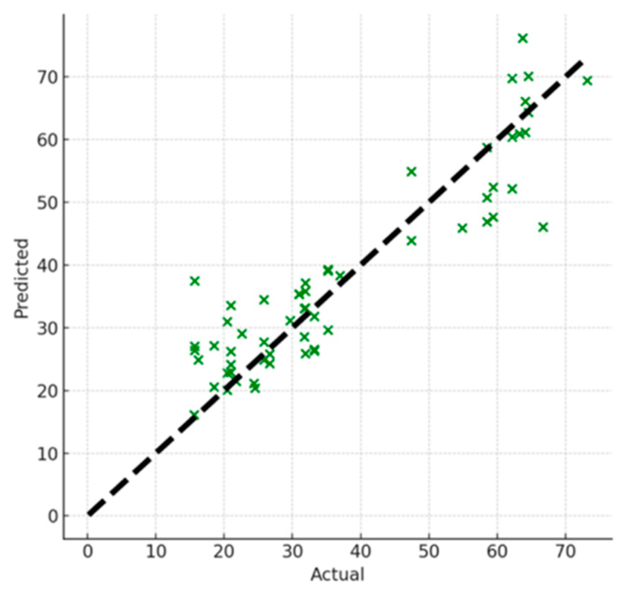 Engproc 74 00006 g008