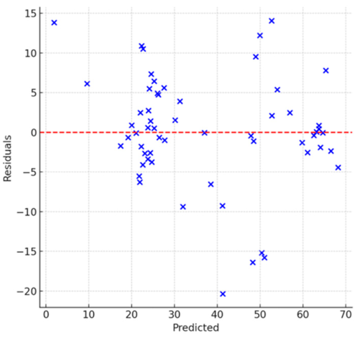 Engproc 74 00006 g009