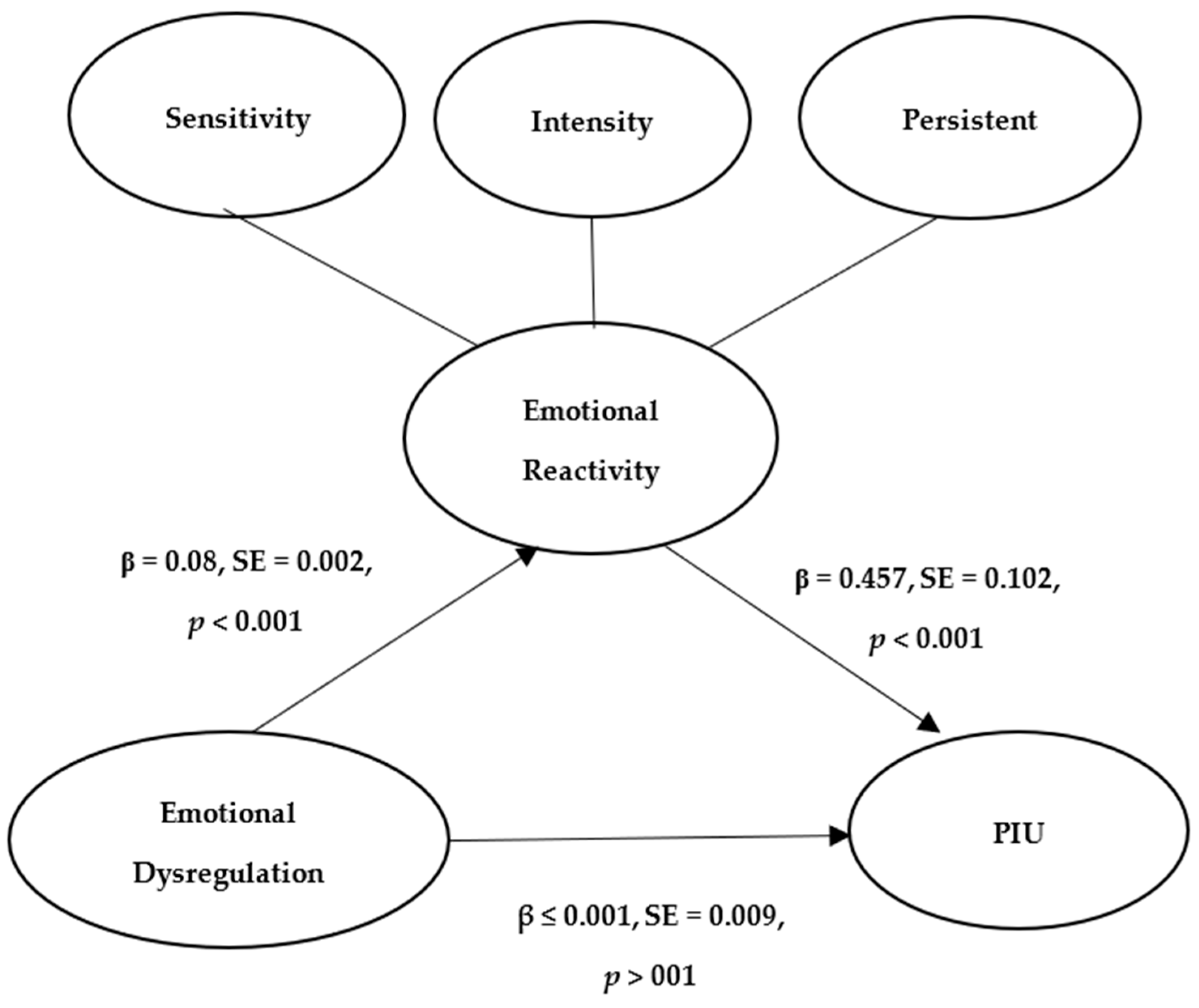 Engproc 74 00007 g002