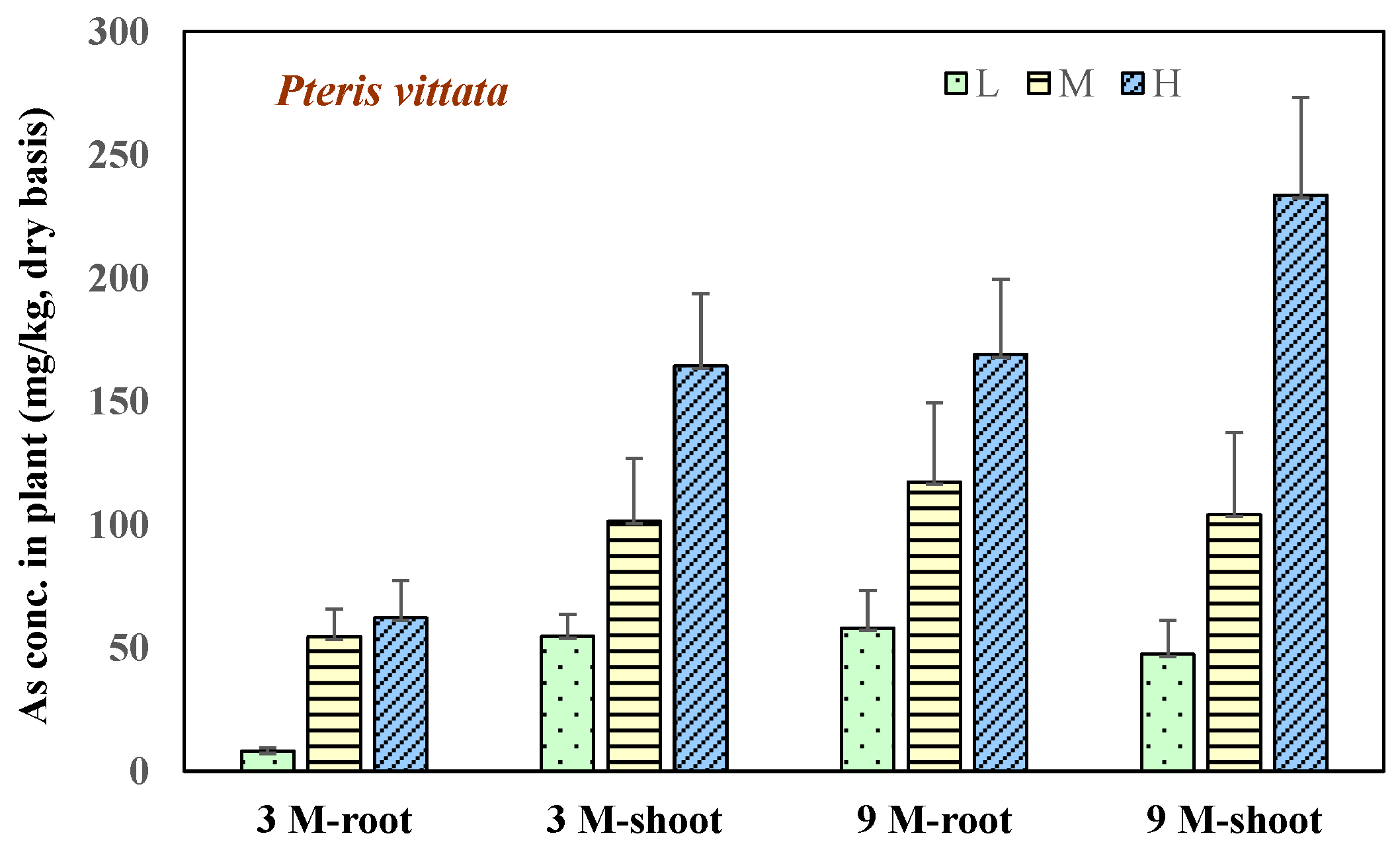 Engproc 74 00008 g002