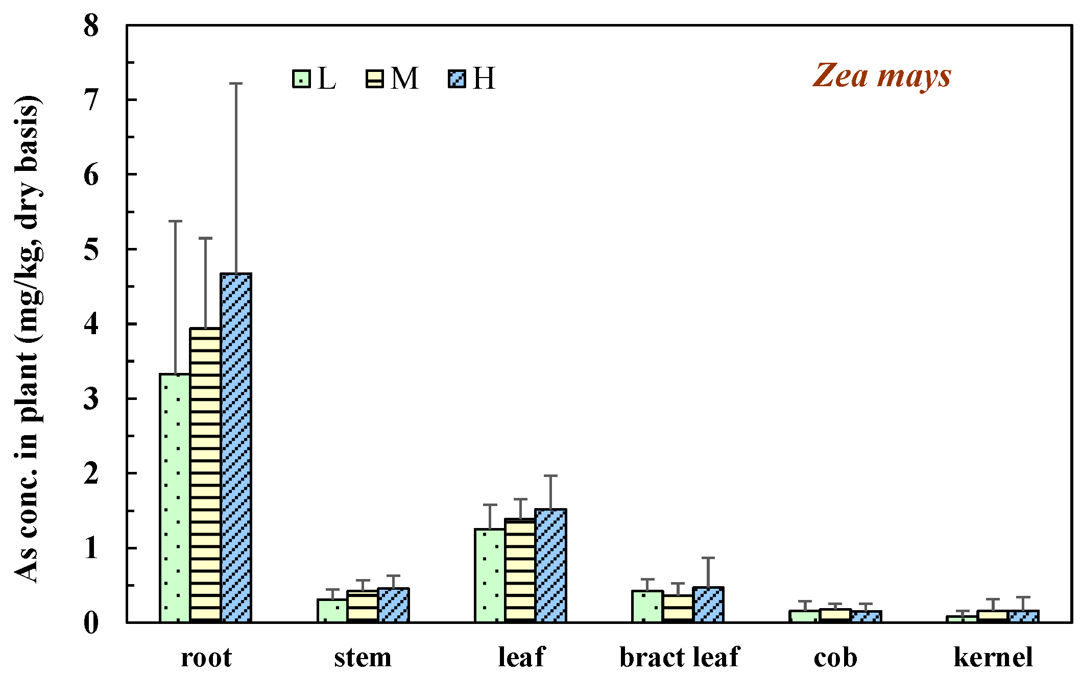 Engproc 74 00008 g003