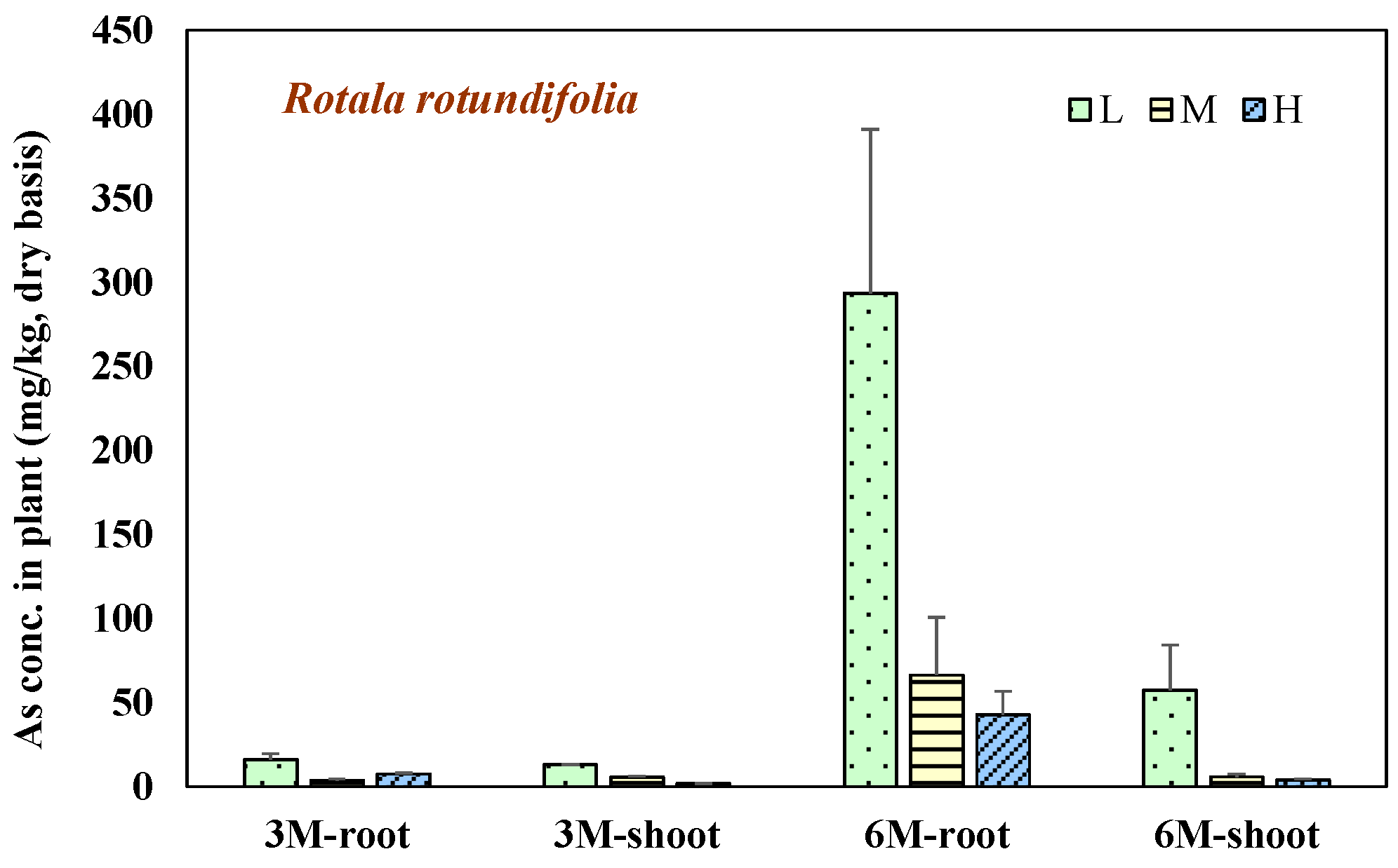 Engproc 74 00008 g004