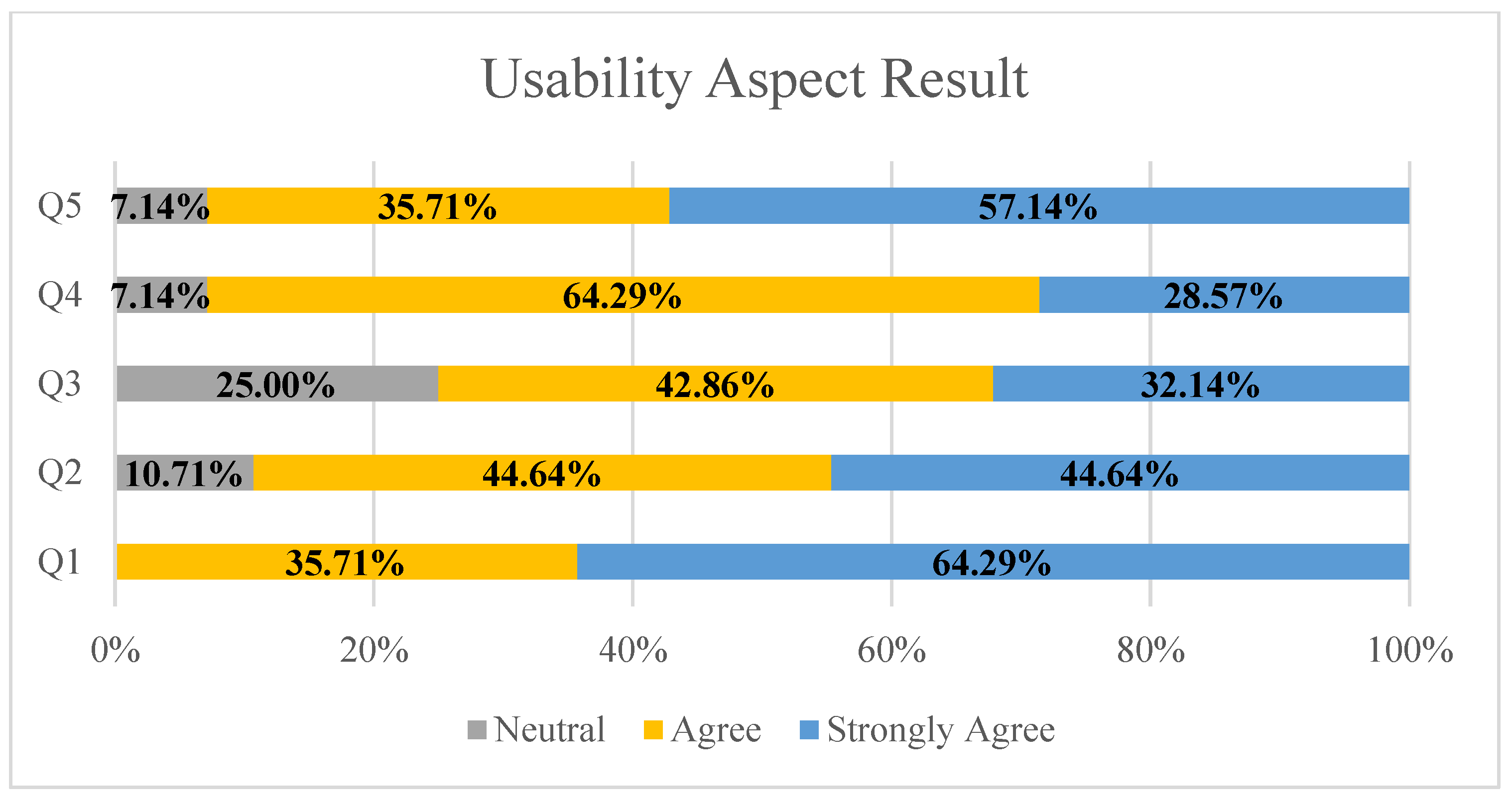 Engproc 74 00011 g001 Engproc 74 00011 g001